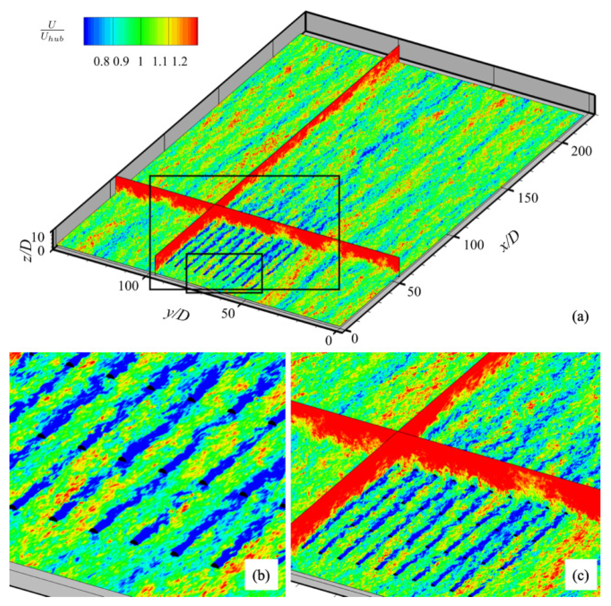 Energies 15 06533 g015