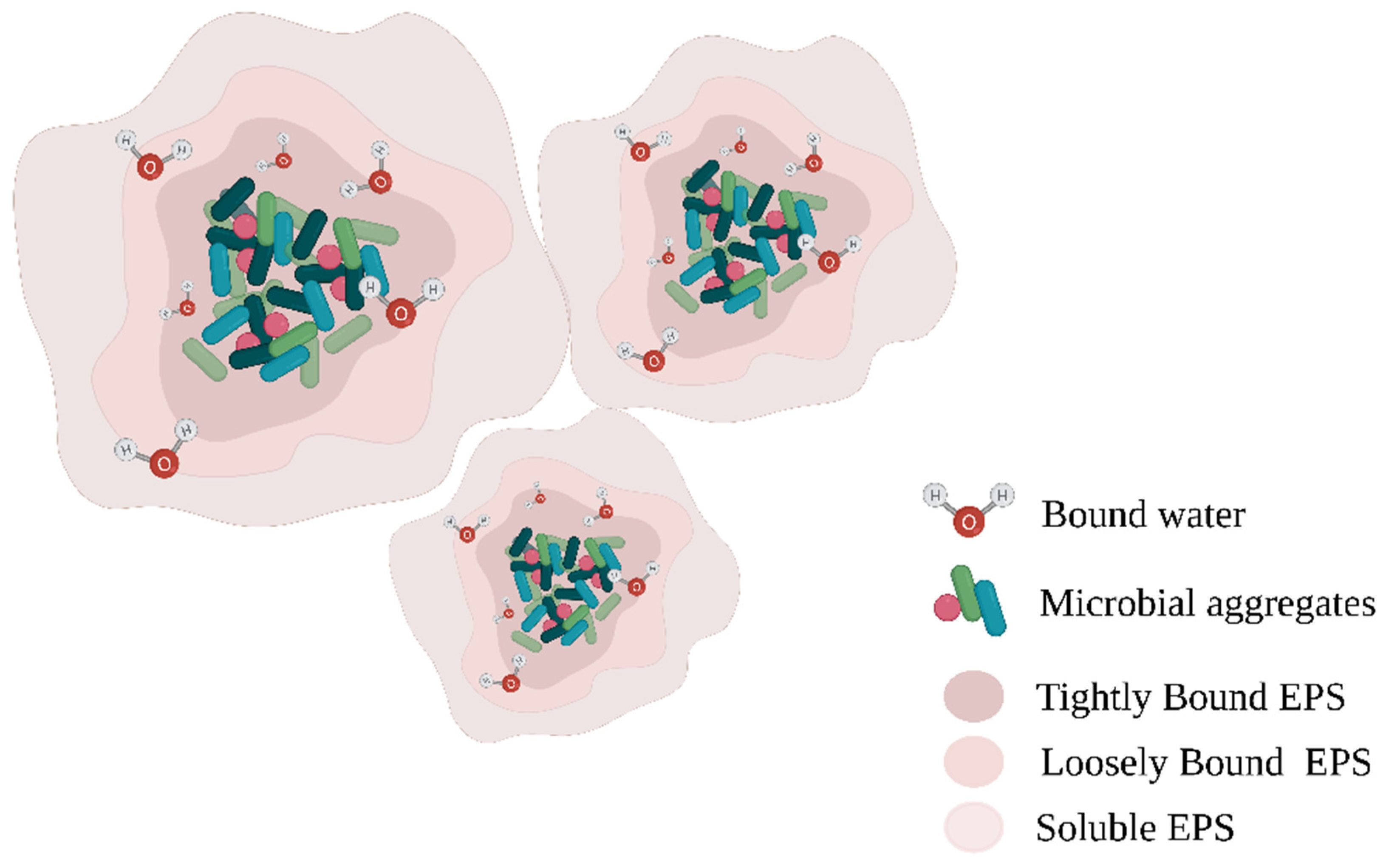 Energies 15 06536 g002