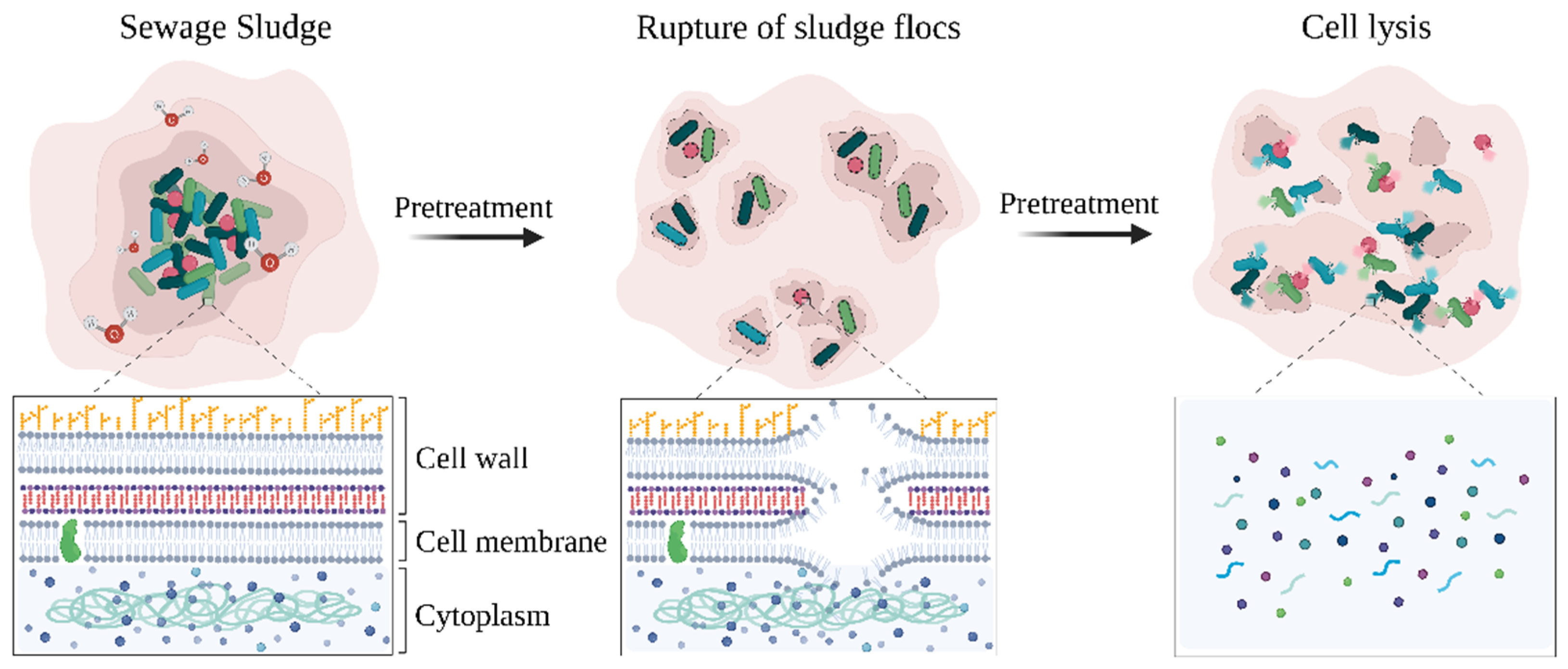 Energies 15 06536 g003