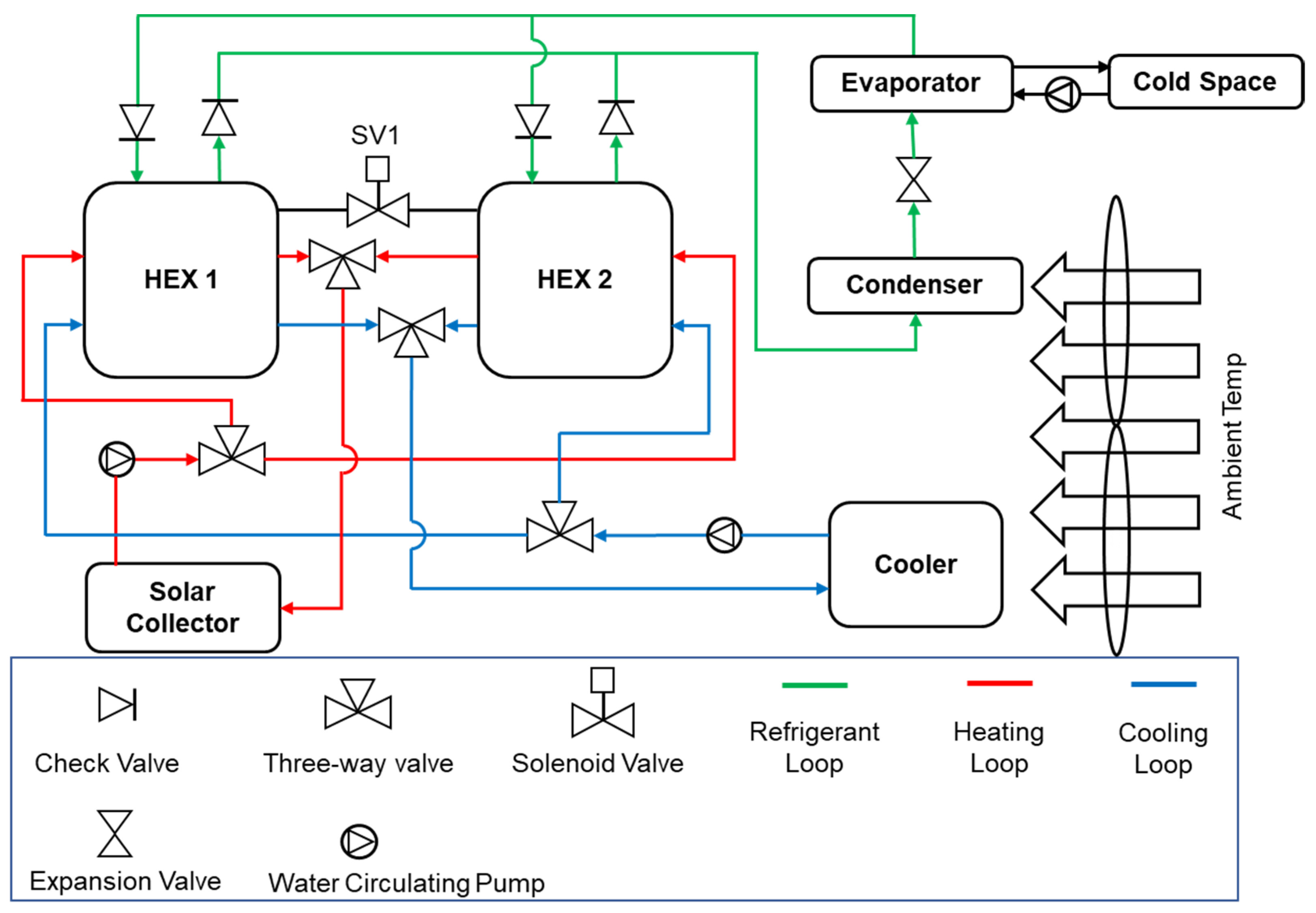 Energies 15 06537 g001