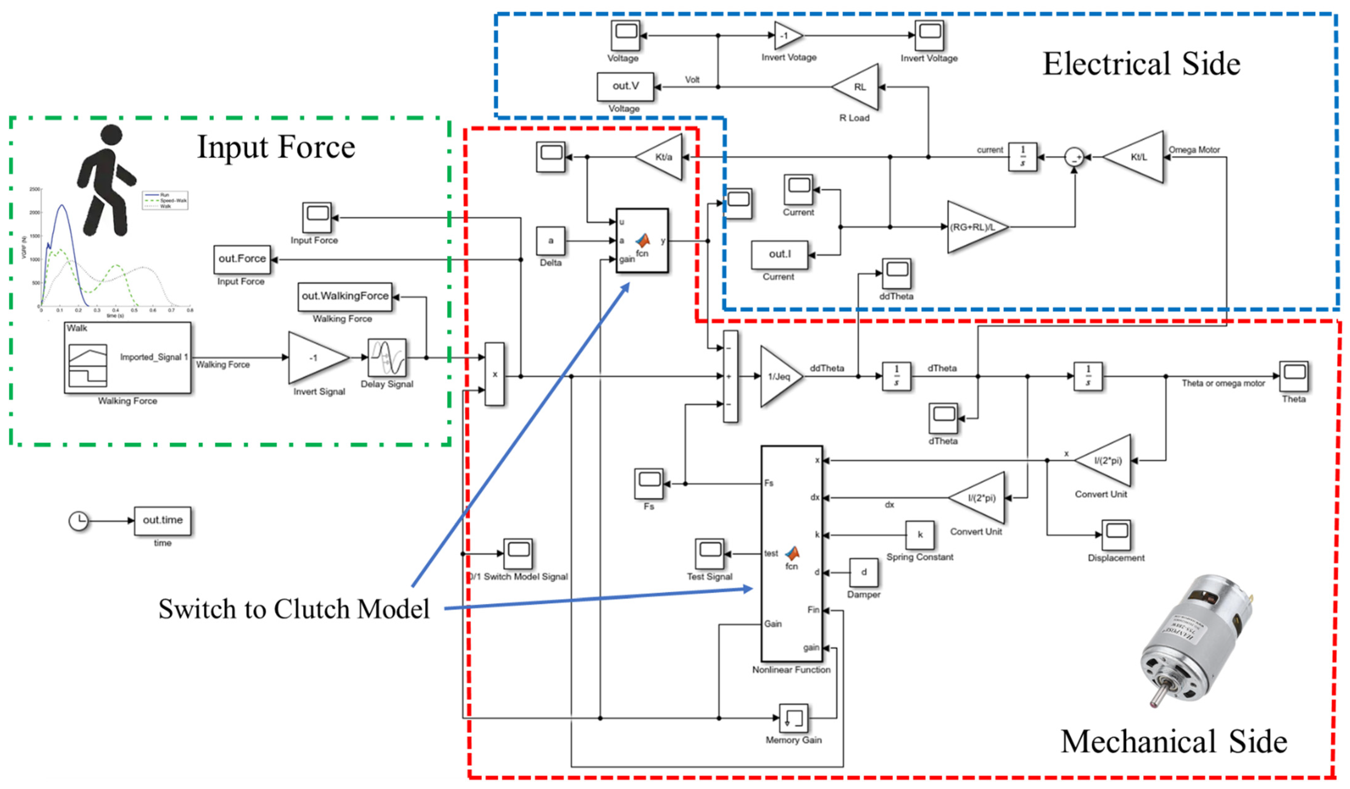 Energies 15 06539 g002