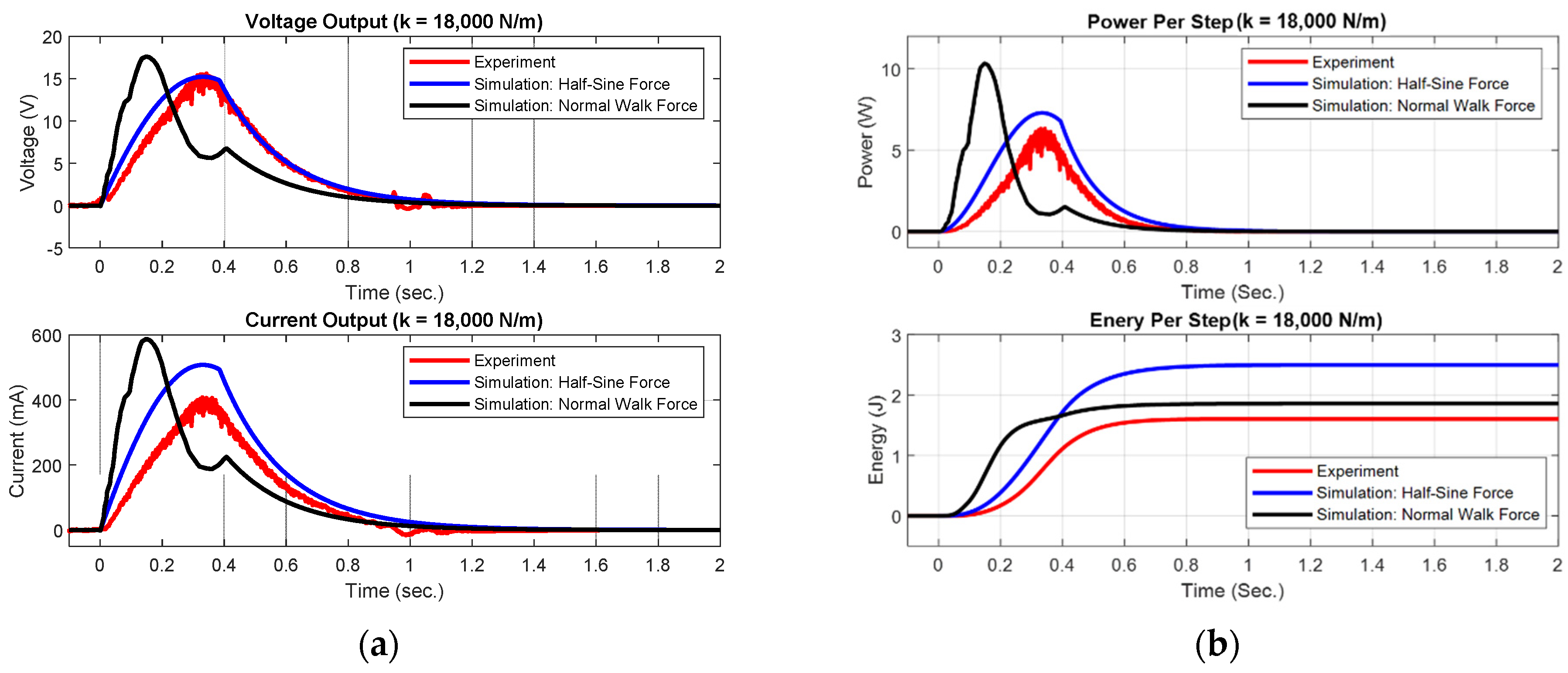 Energies 15 06539 g004