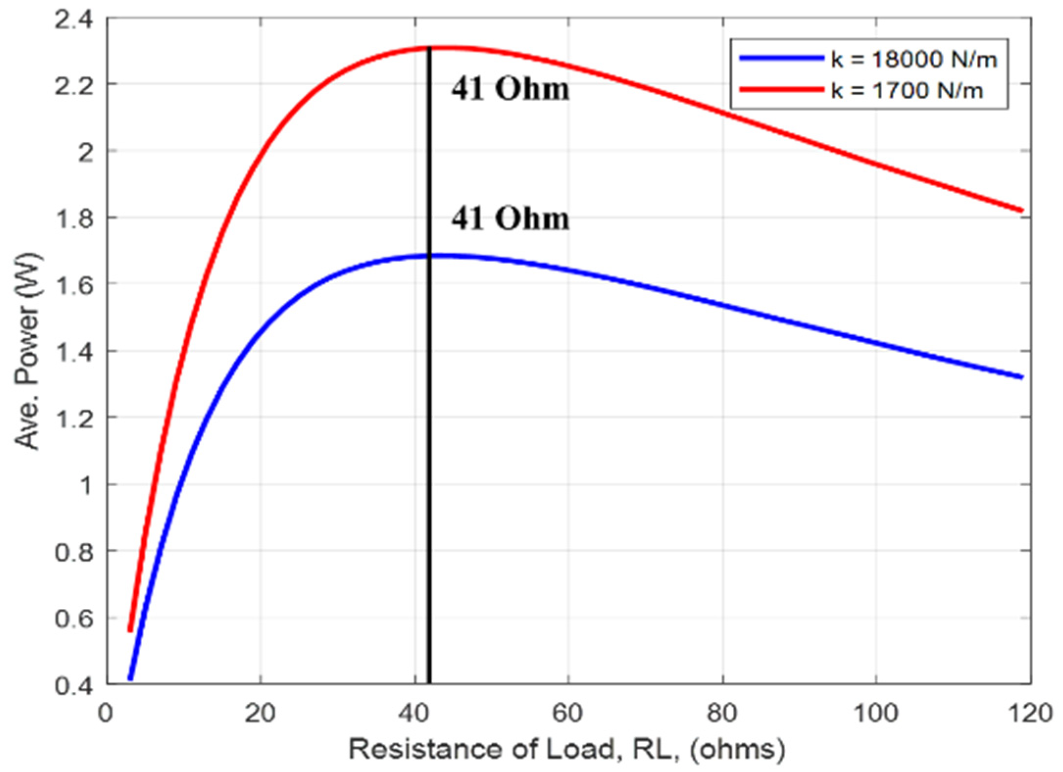 Energies 15 06539 g008