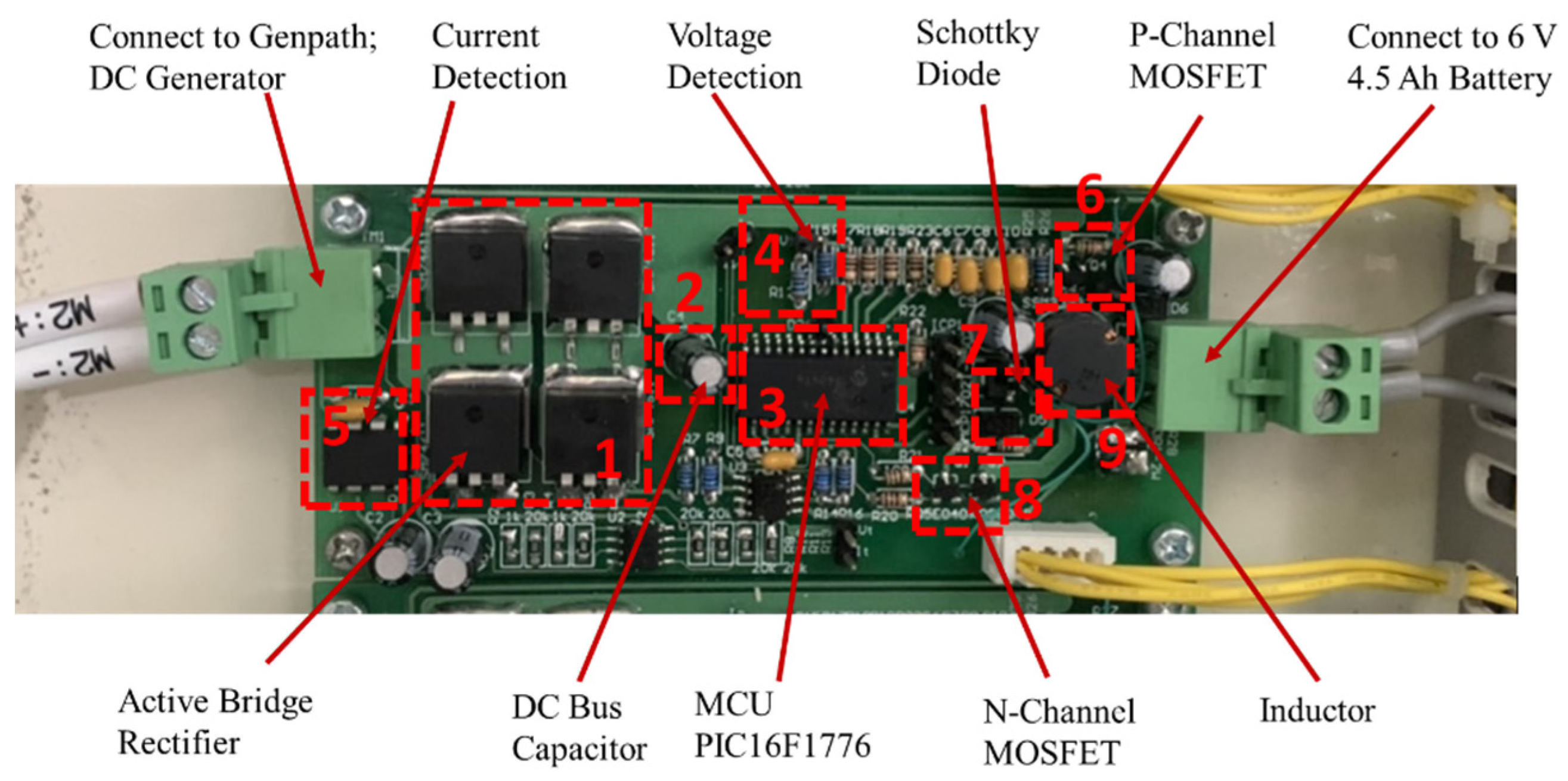 Energies 15 06539 g012