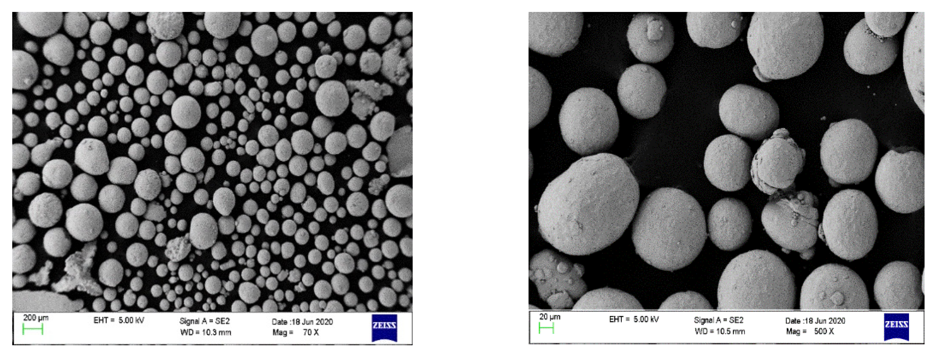 Energies 15 06540 g003