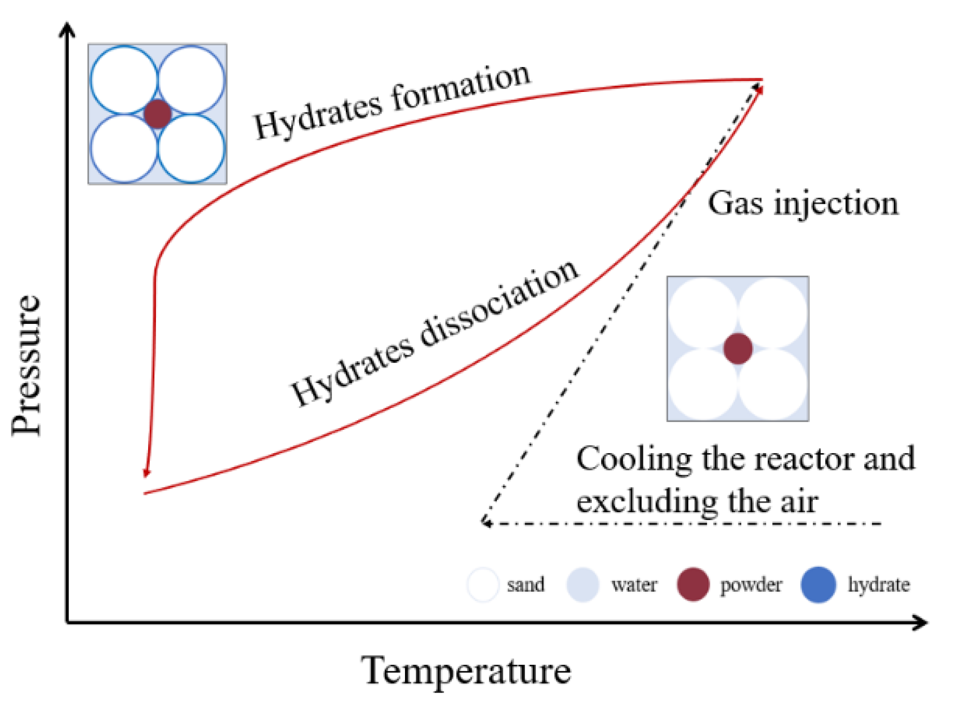 Energies 15 06540 g004