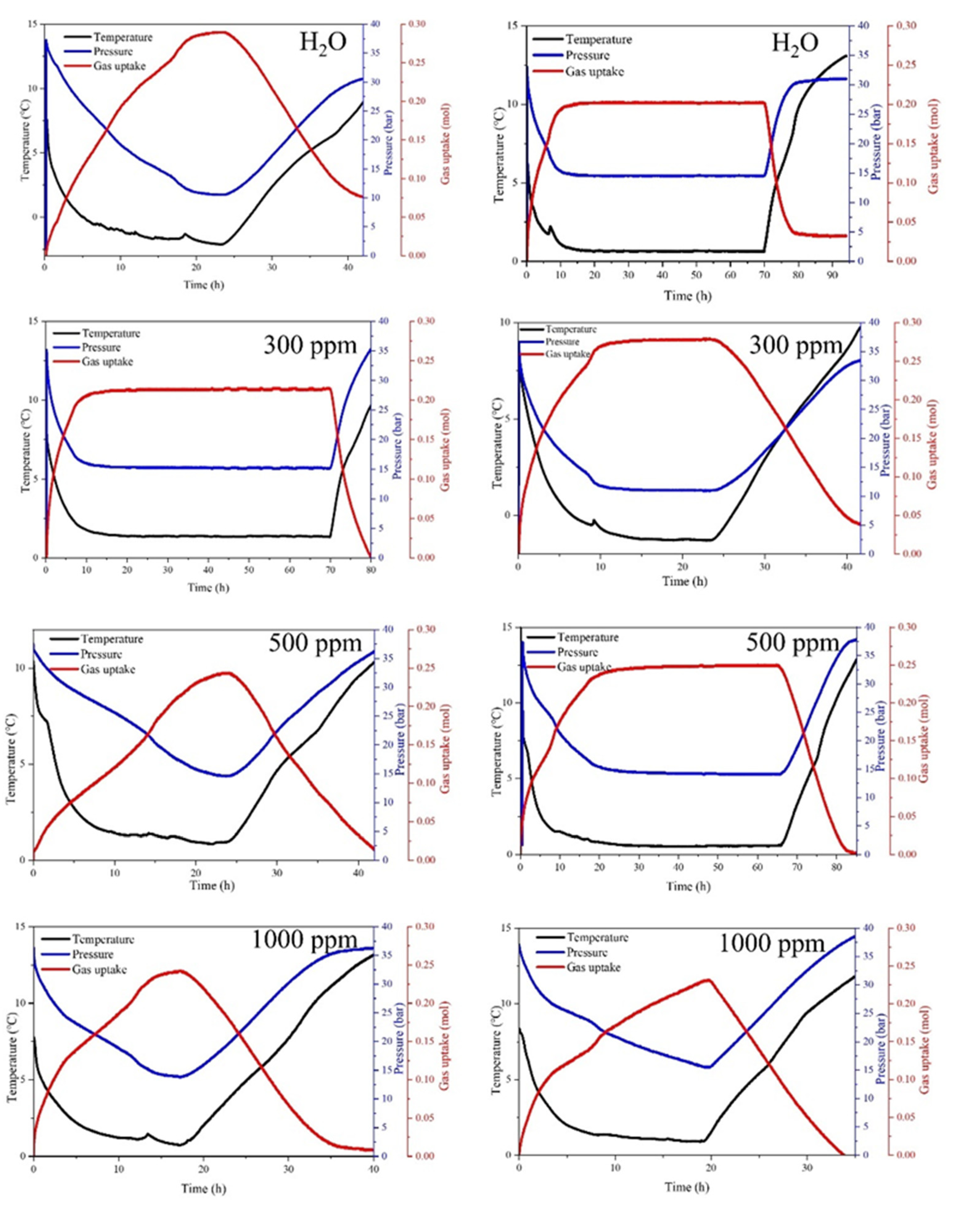 Energies 15 06540 g006