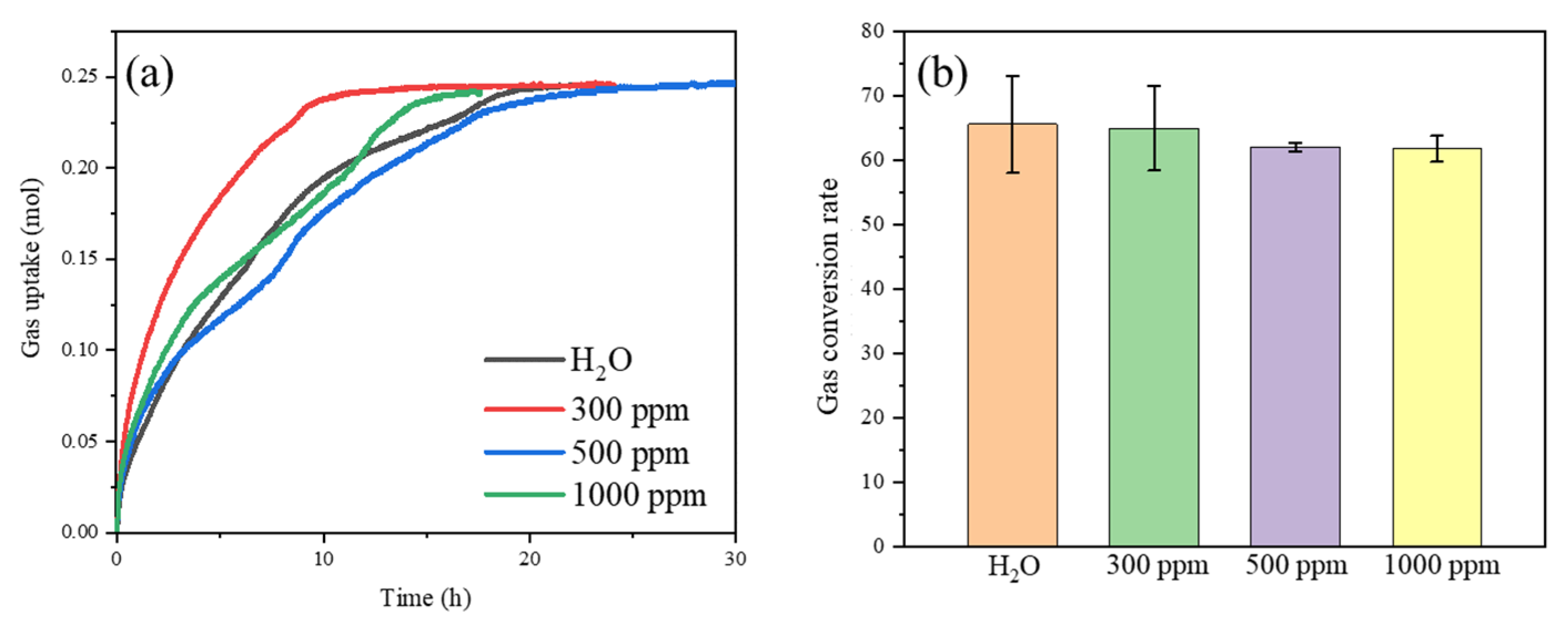 Energies 15 06540 g007