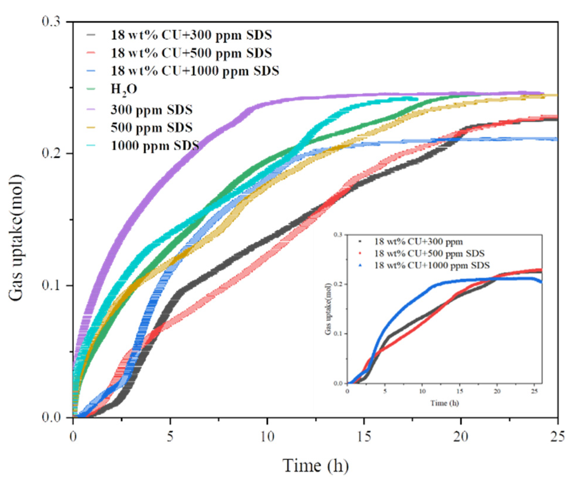 Energies 15 06540 g010