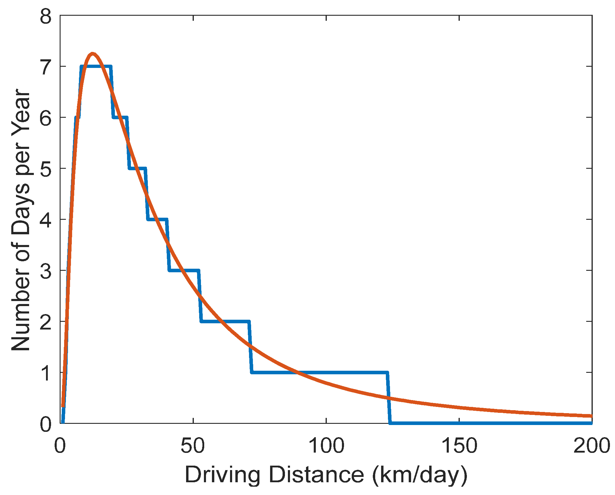 Energies 15 06541 g002
