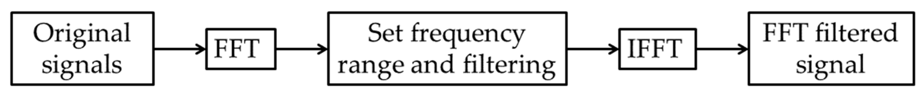 Energies 15 06554 g001