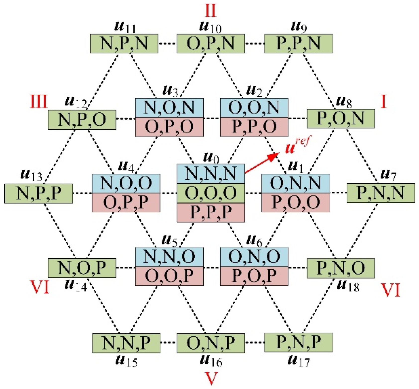 Energies 15 06557 g002