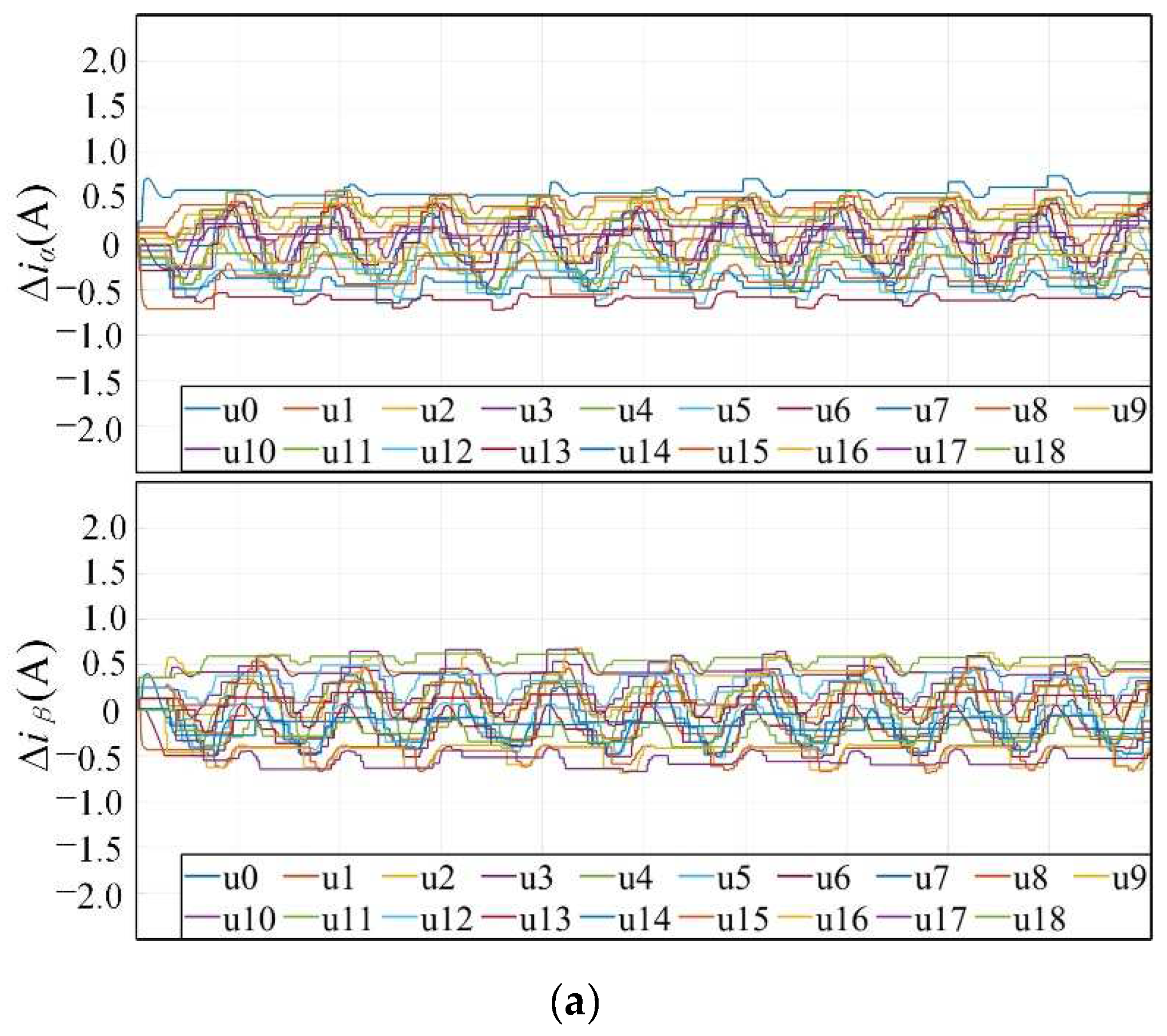 Energies 15 06557 g008a