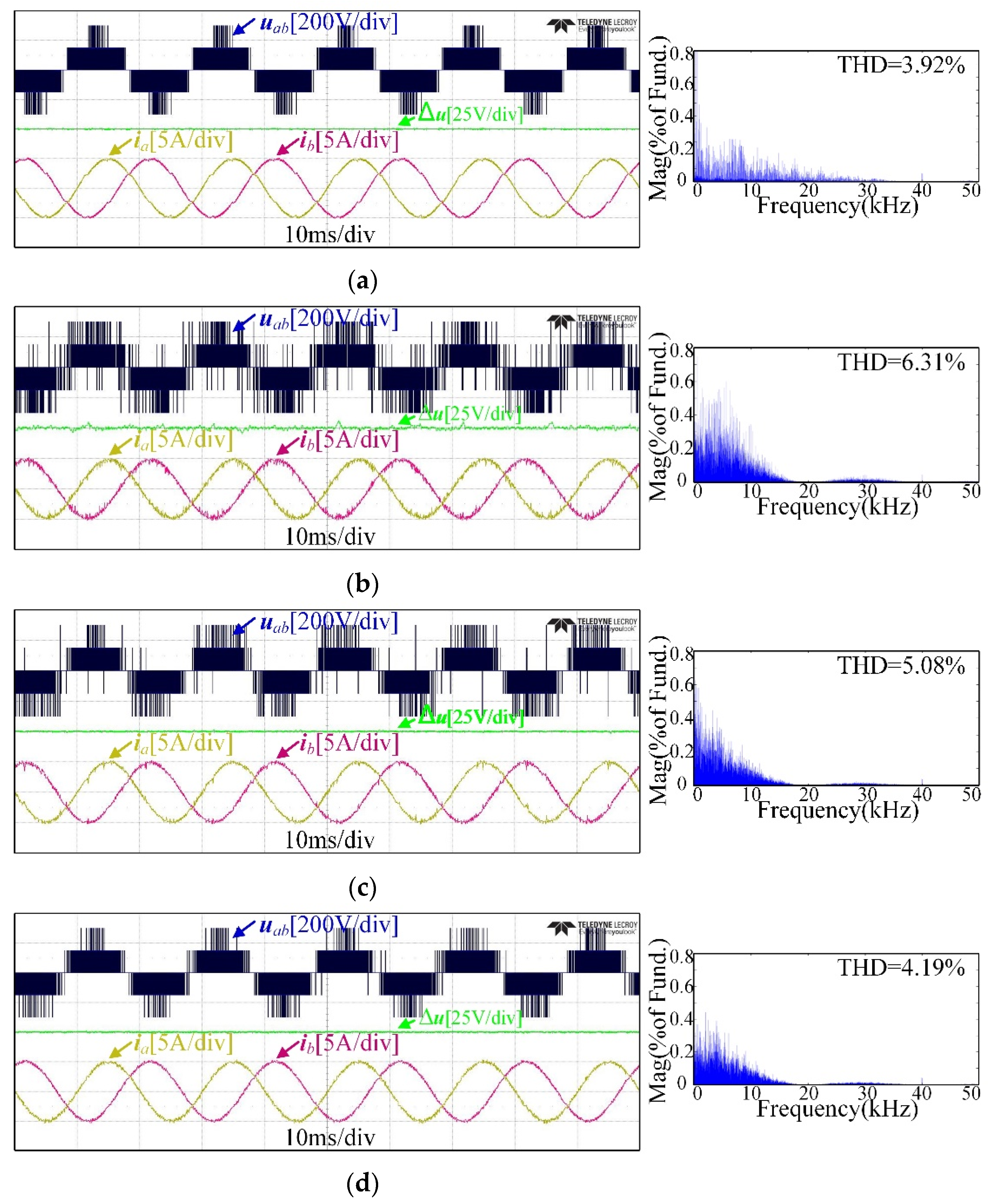 Energies 15 06557 g009