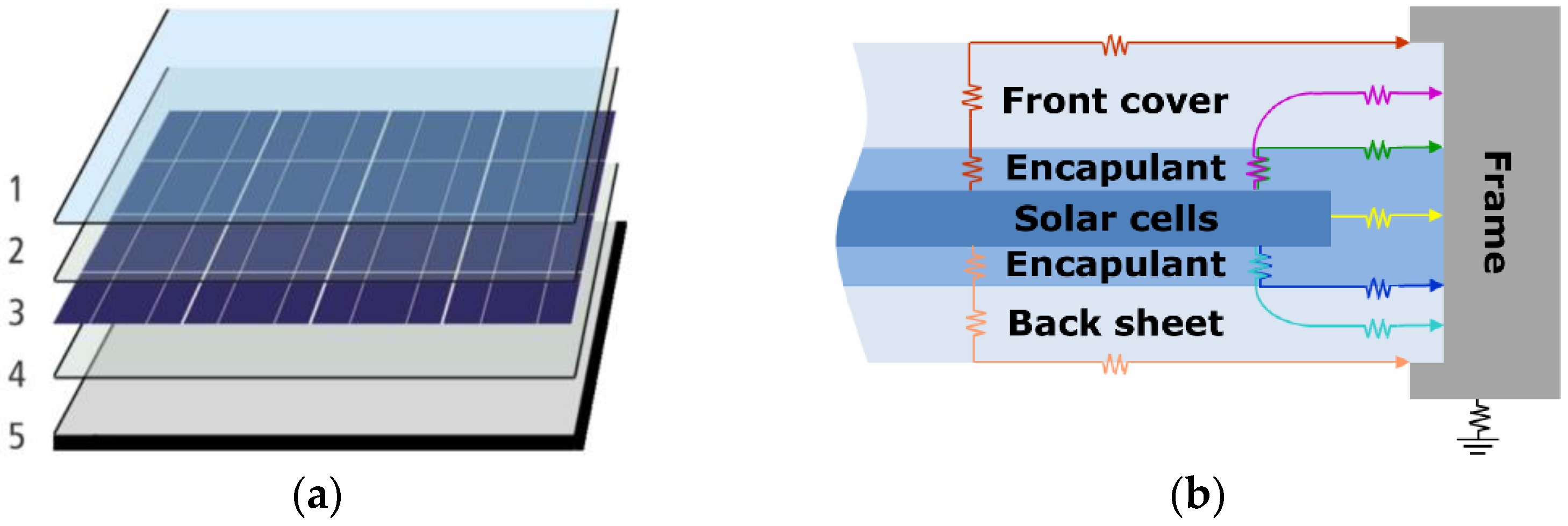 Energies 15 06558 g003
