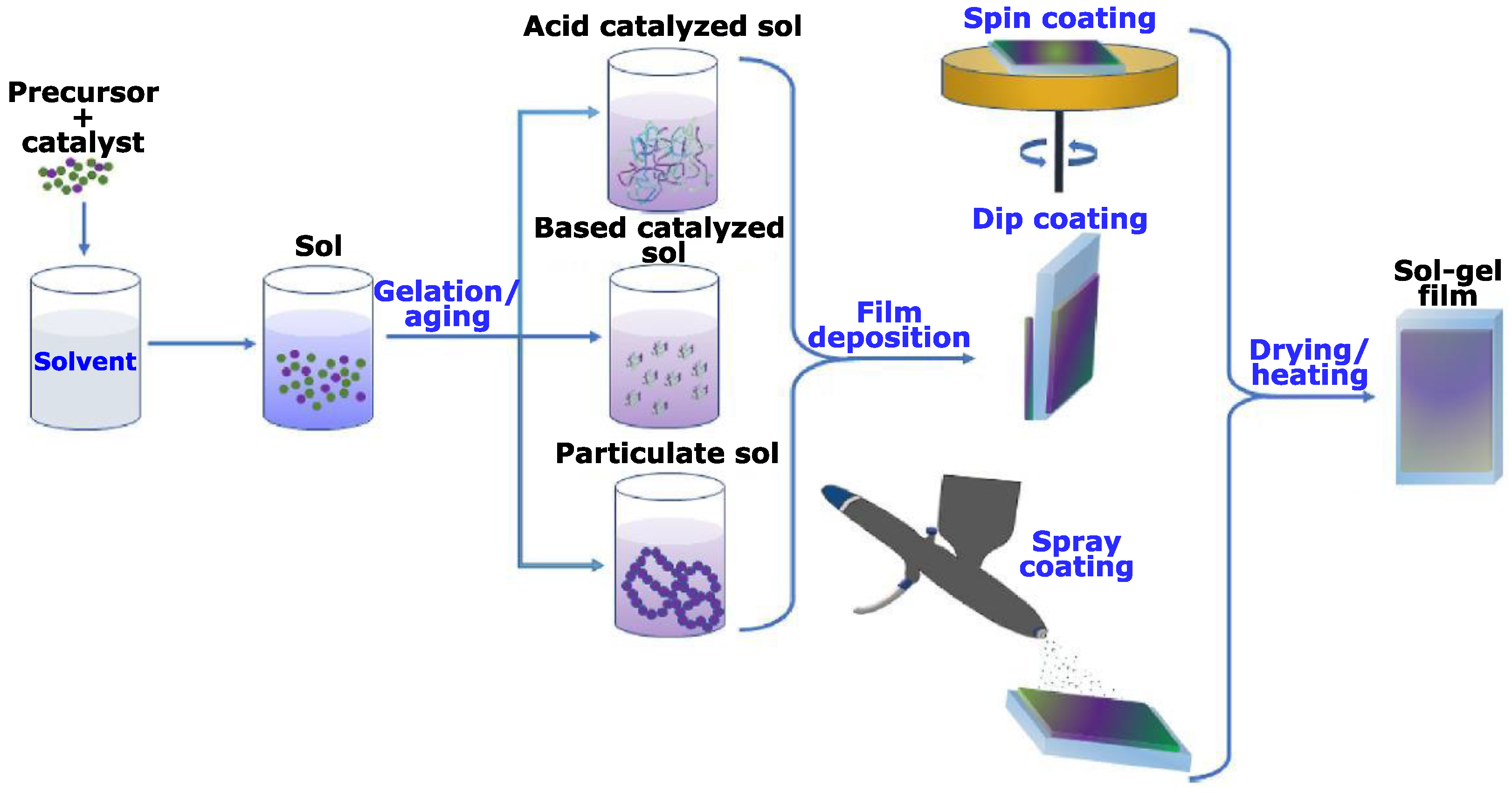 Energies 15 06558 g012