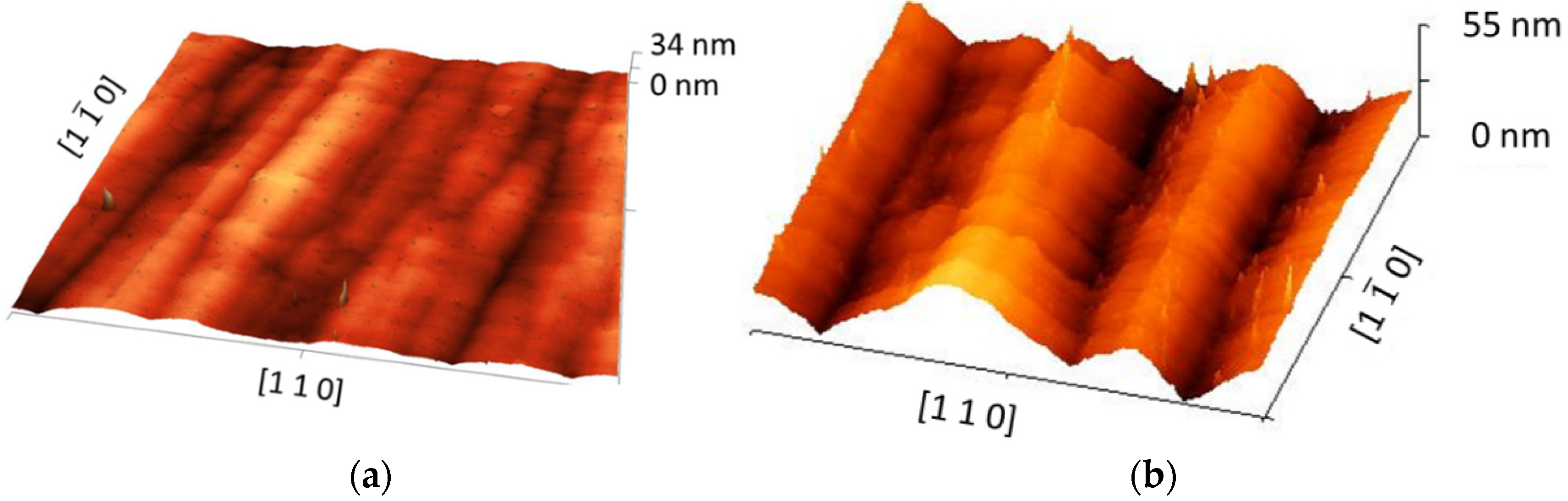 Energies 15 06563 g002