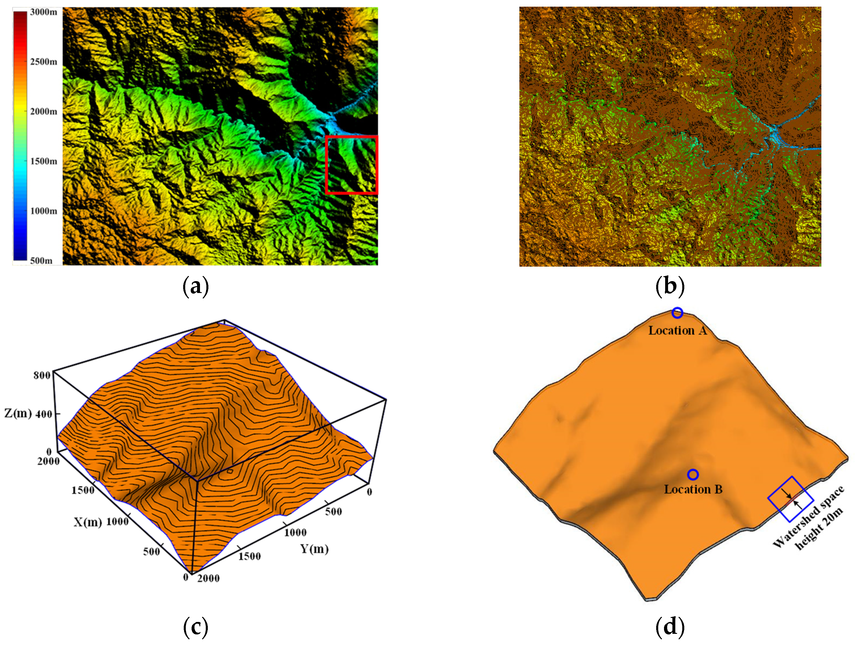 Energies 15 06568 g001