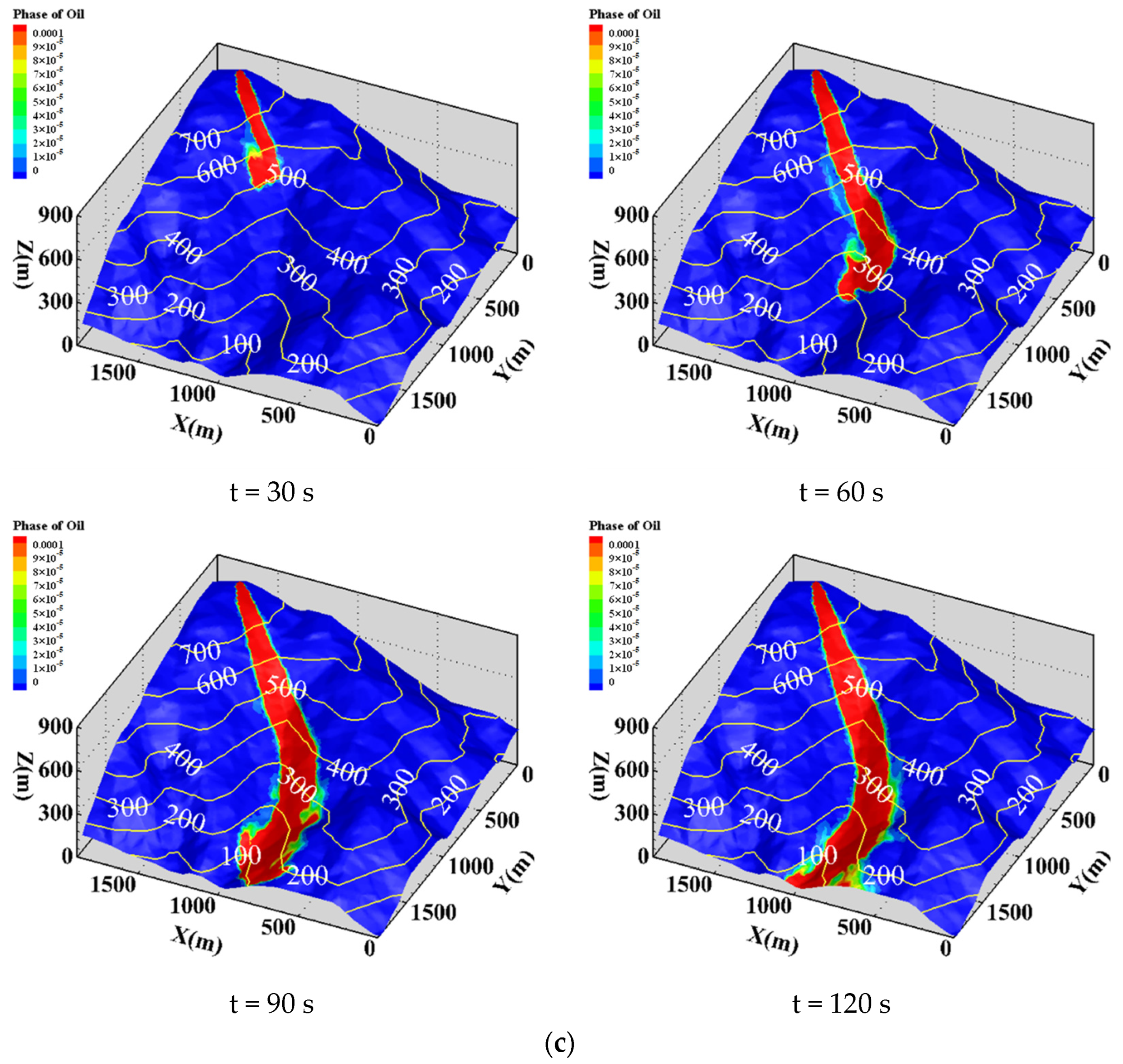 Energies 15 06568 g003c