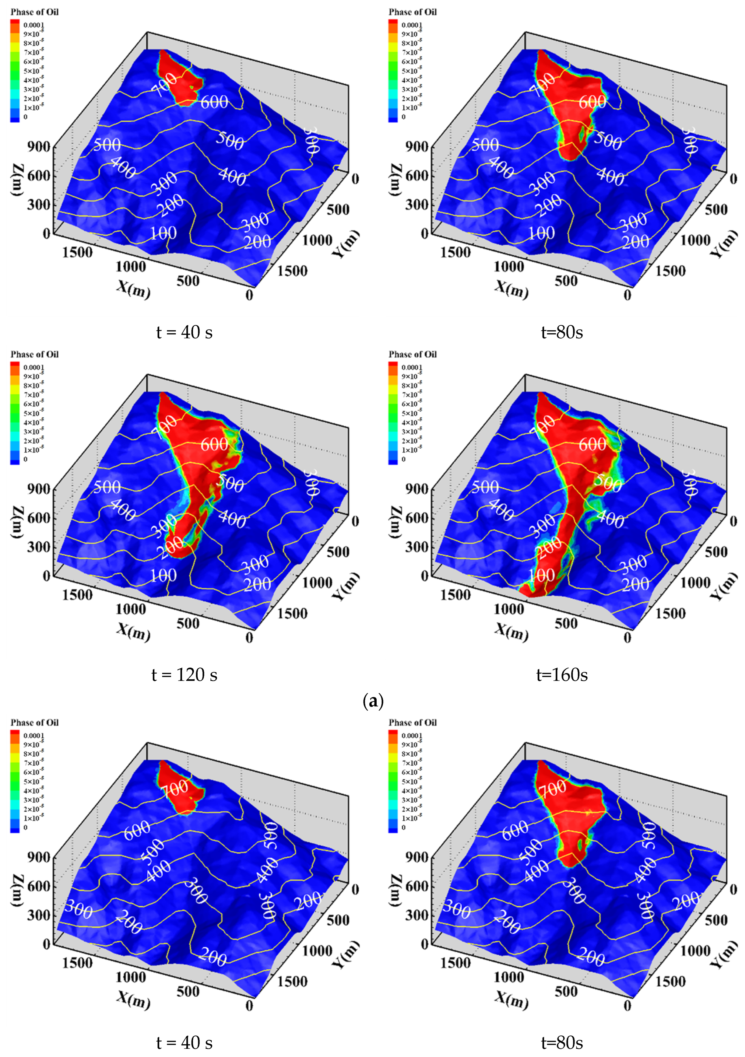 Energies 15 06568 g005a