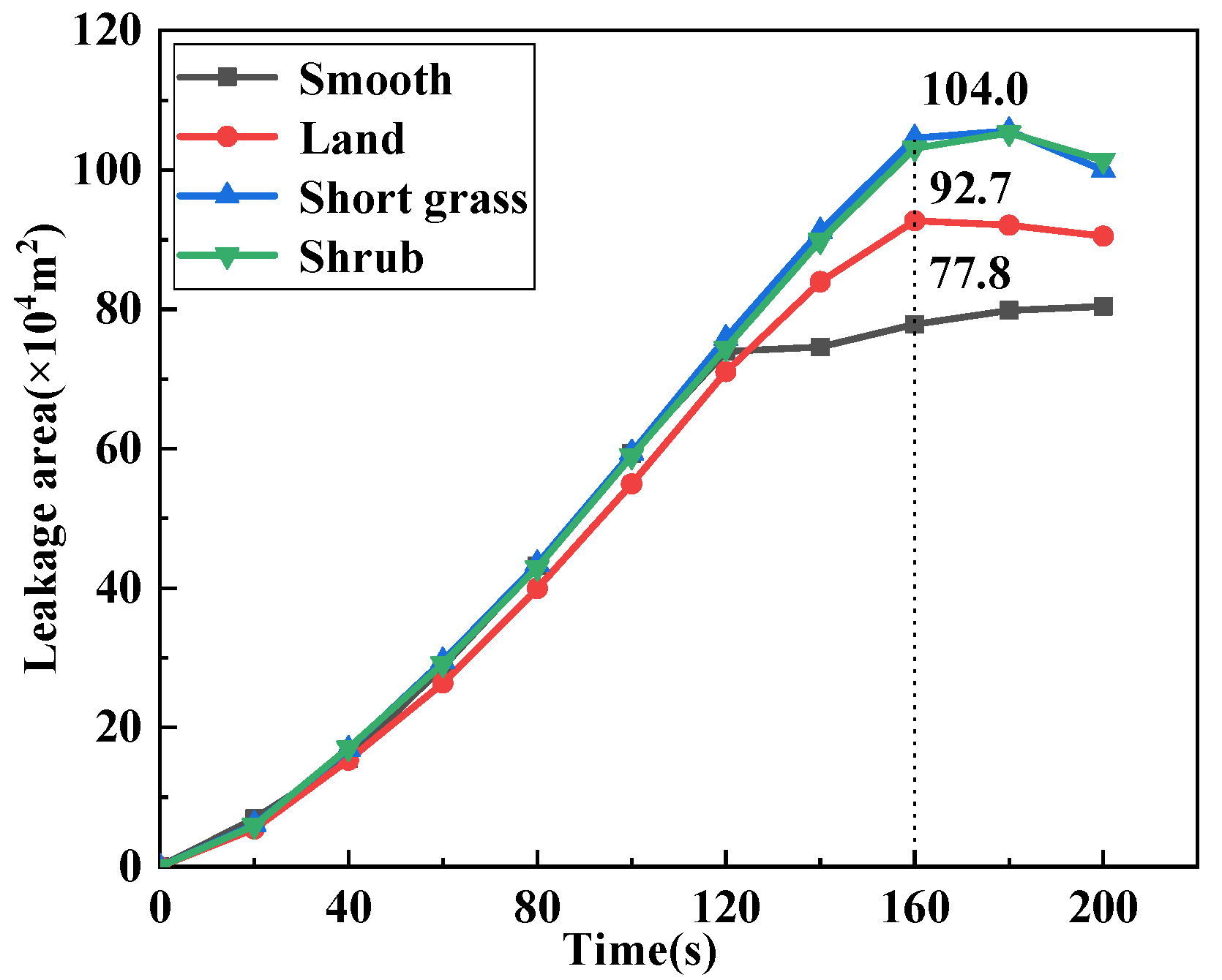 Energies 15 06568 g006