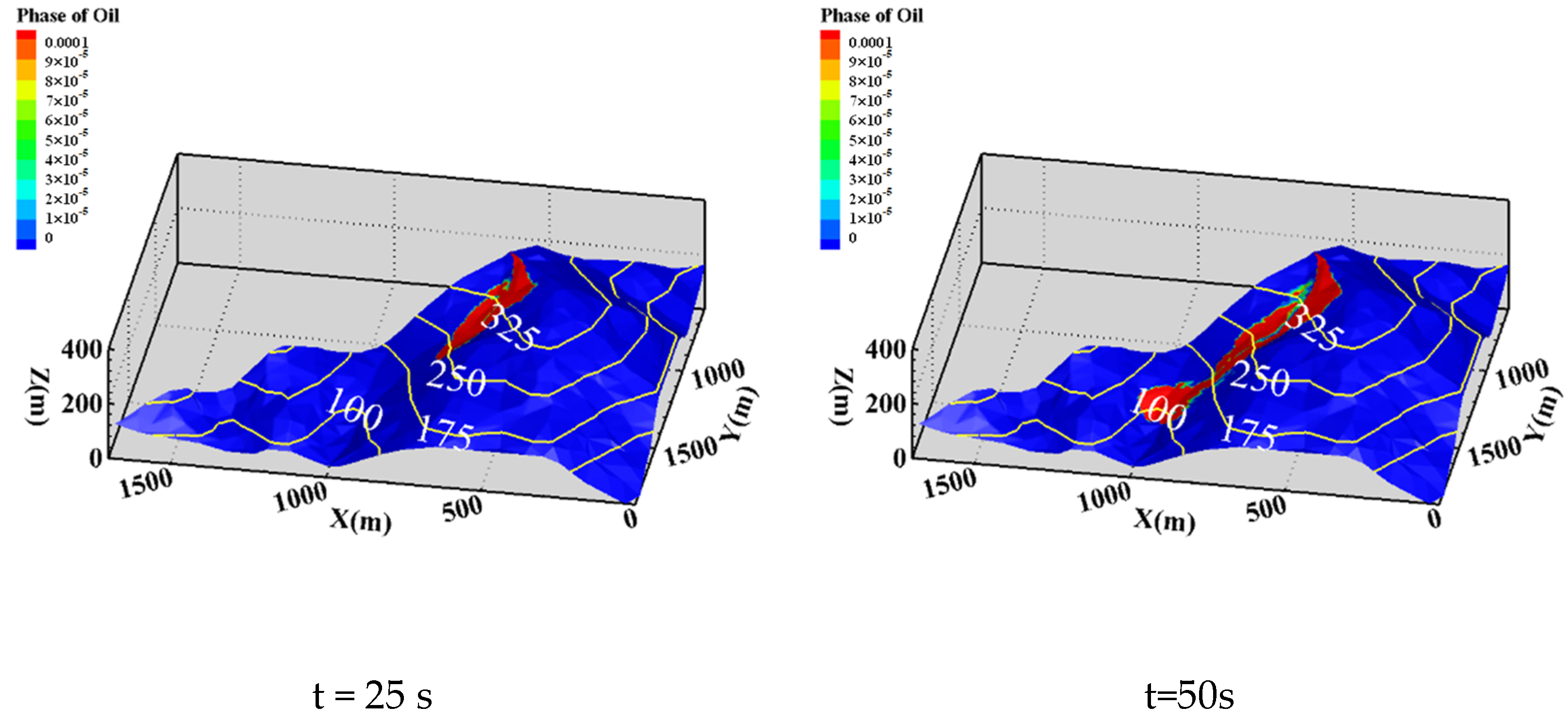 Energies 15 06568 g007a