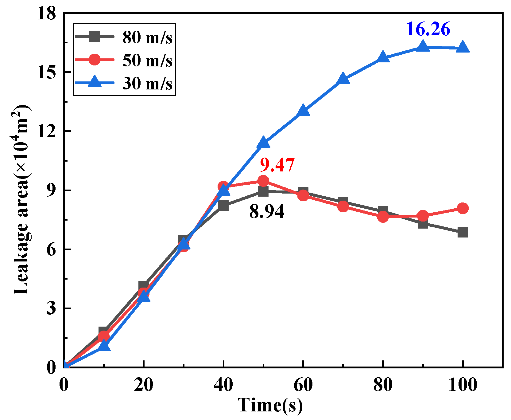 Energies 15 06568 g008