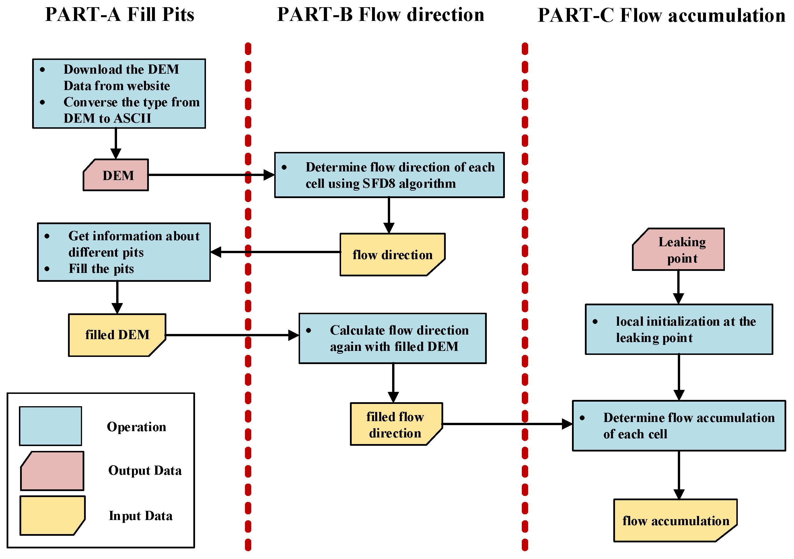 Energies 15 06568 g009