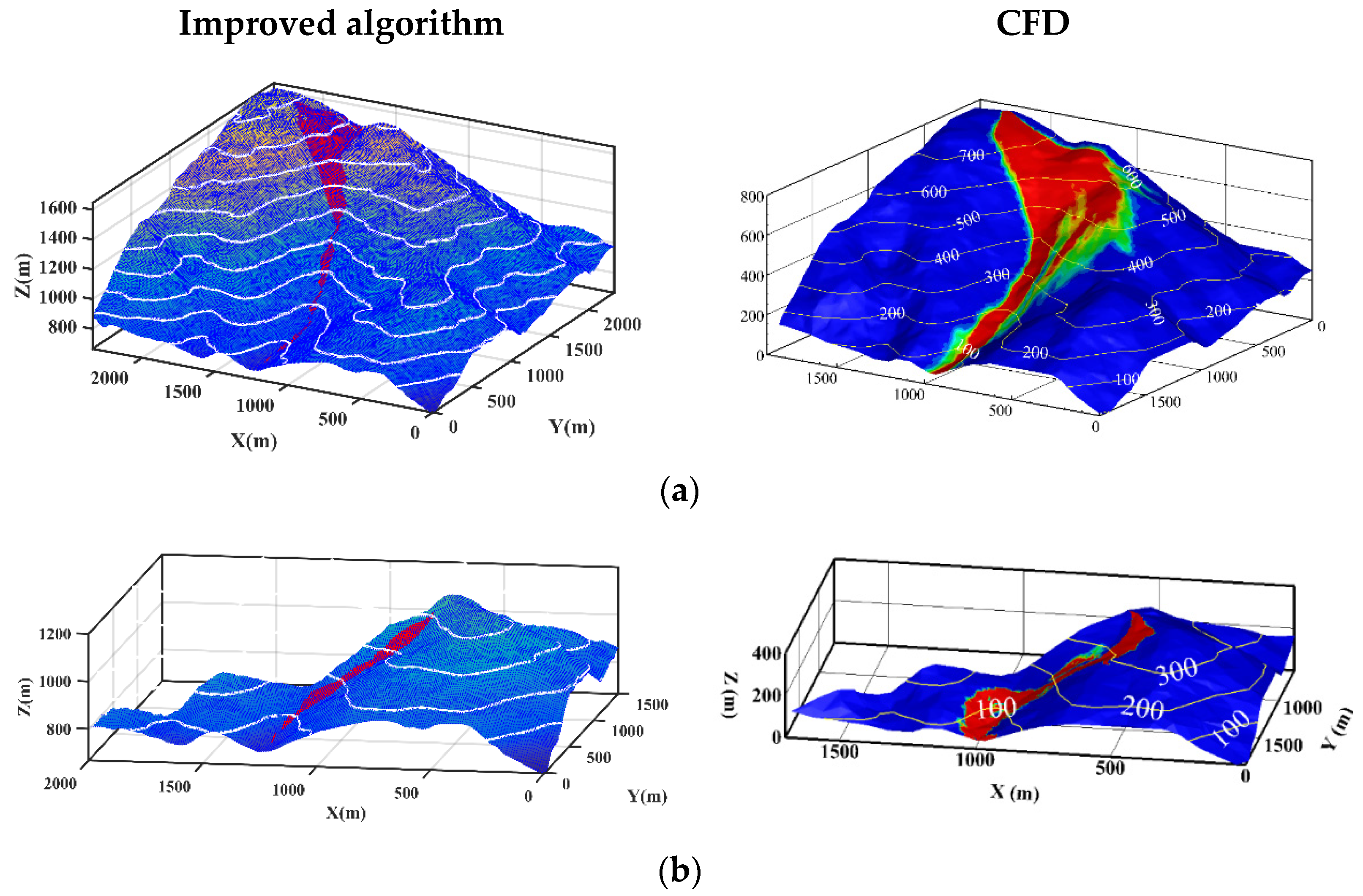 Energies 15 06568 g011