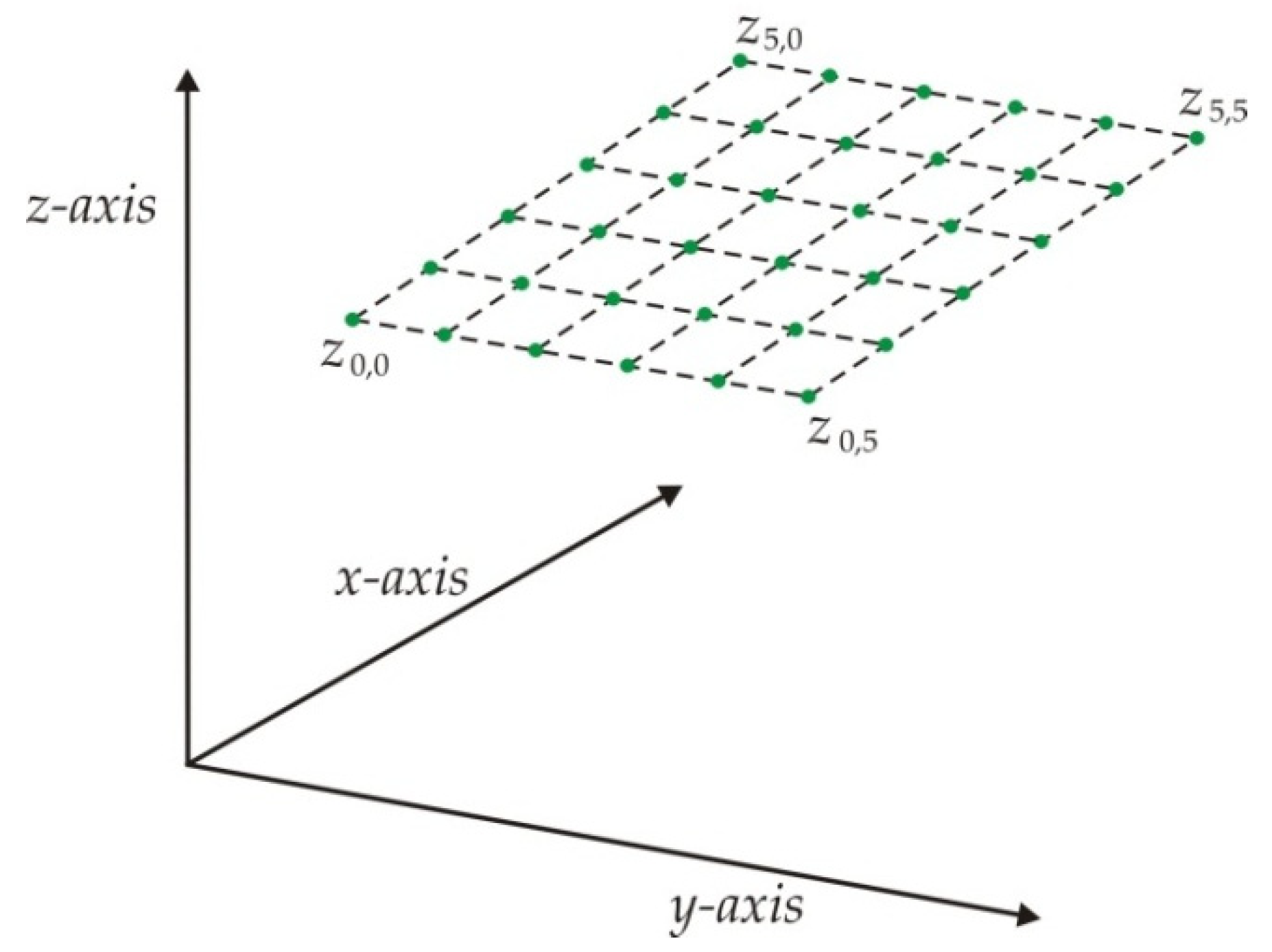 Energies 15 06571 g003