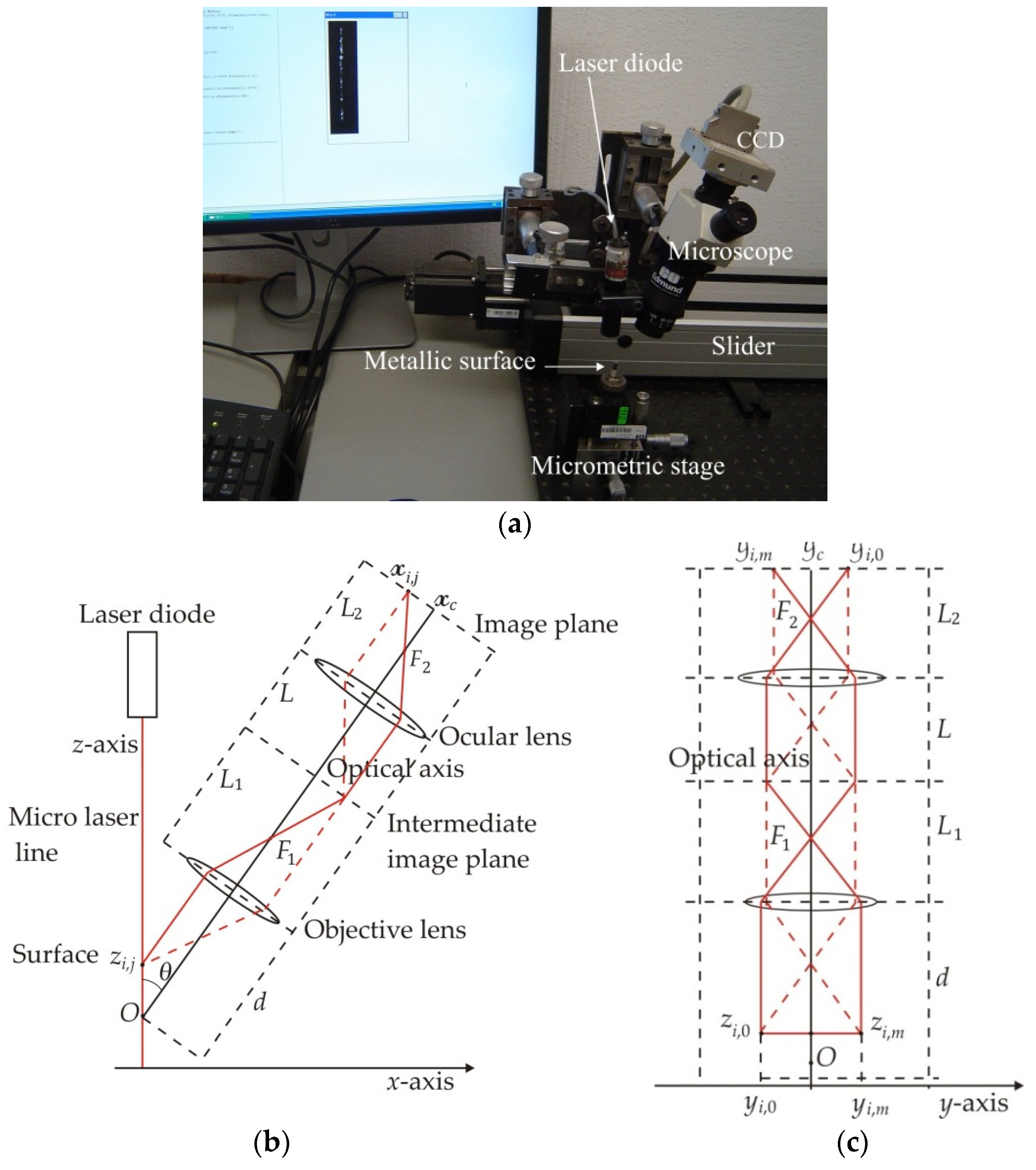 Energies 15 06571 g004