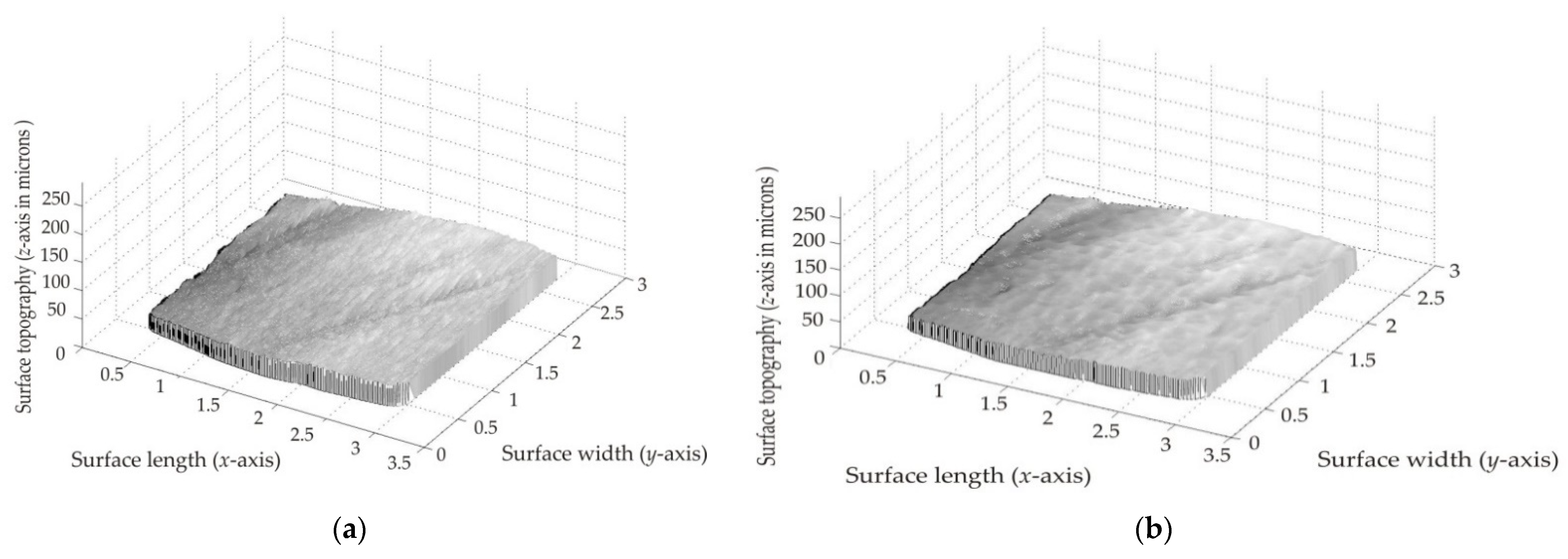 Energies 15 06571 g006