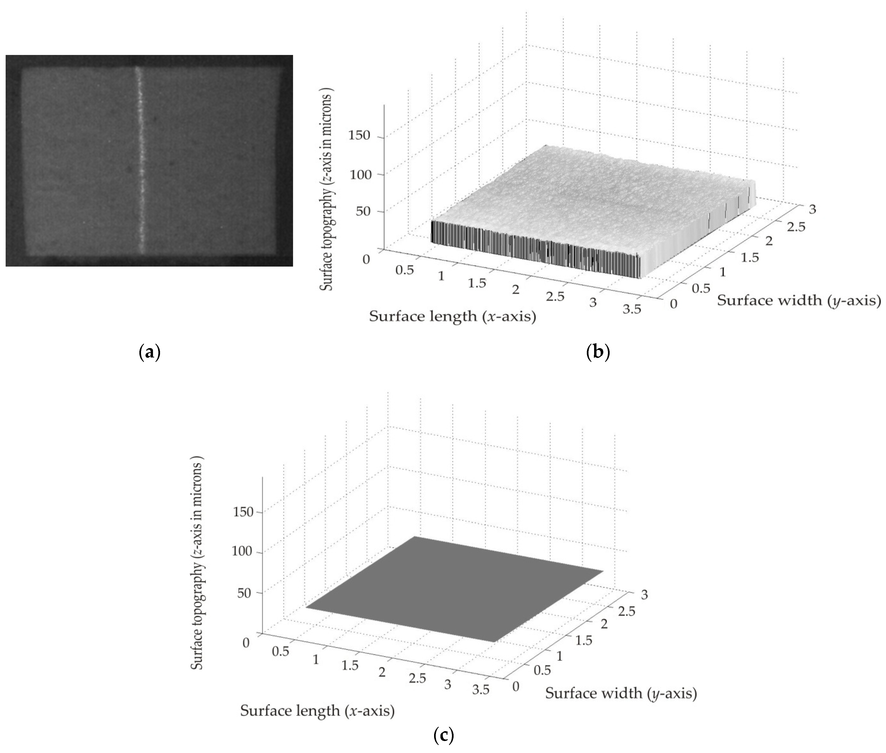 Energies 15 06571 g007