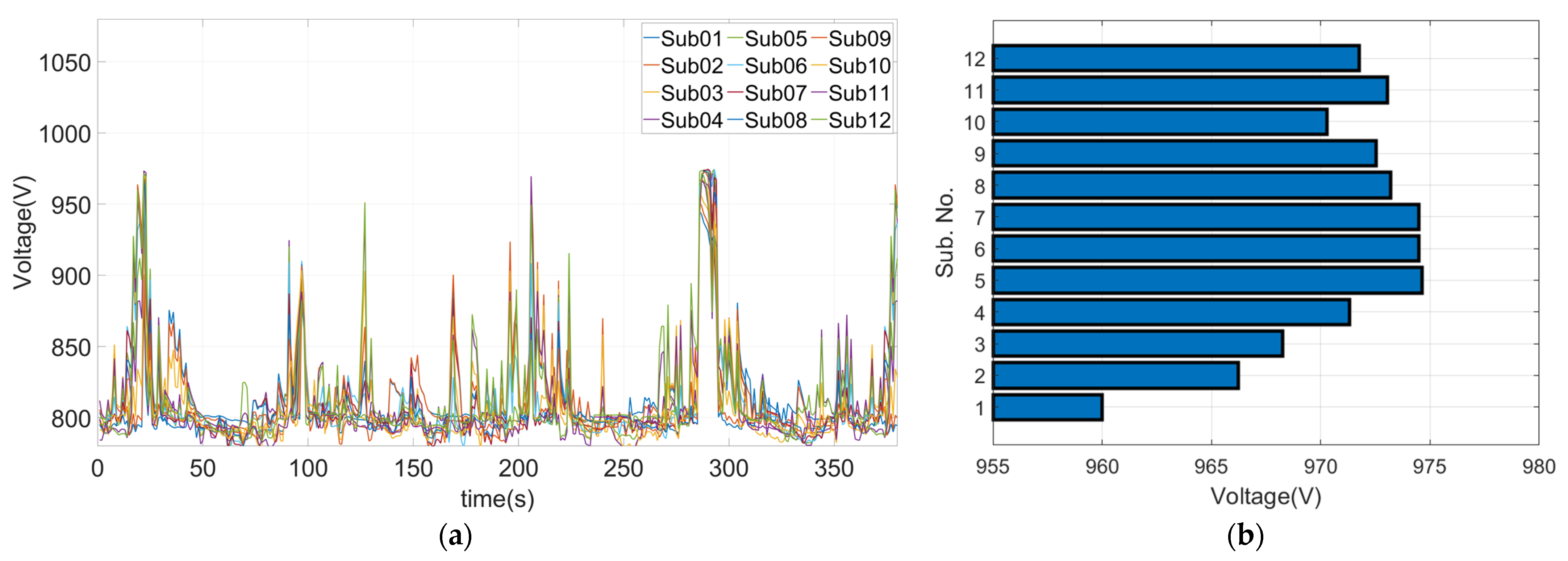 Energies 15 06572 g004