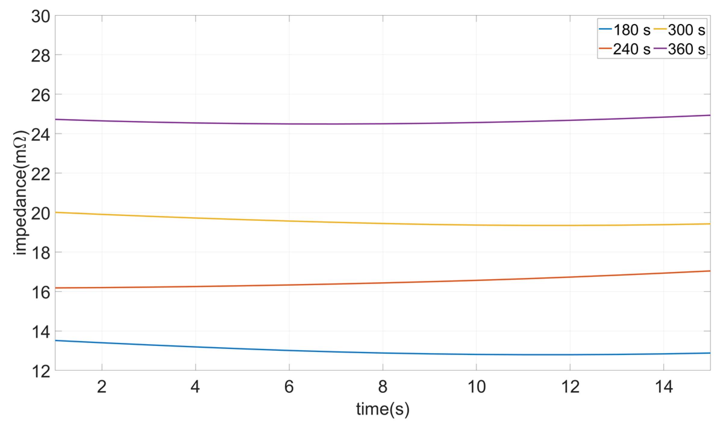 Energies 15 06572 g006