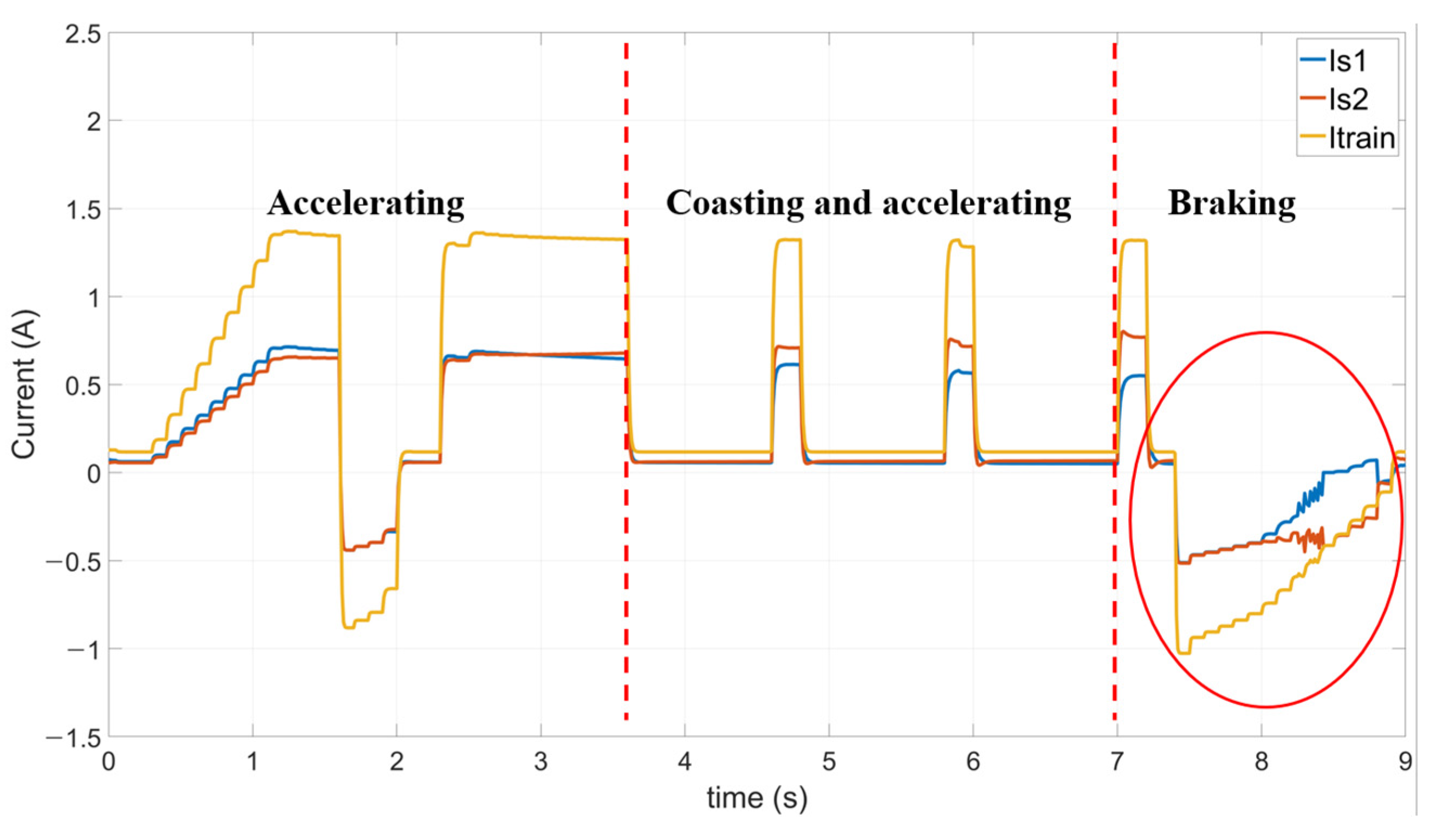 Energies 15 06572 g008