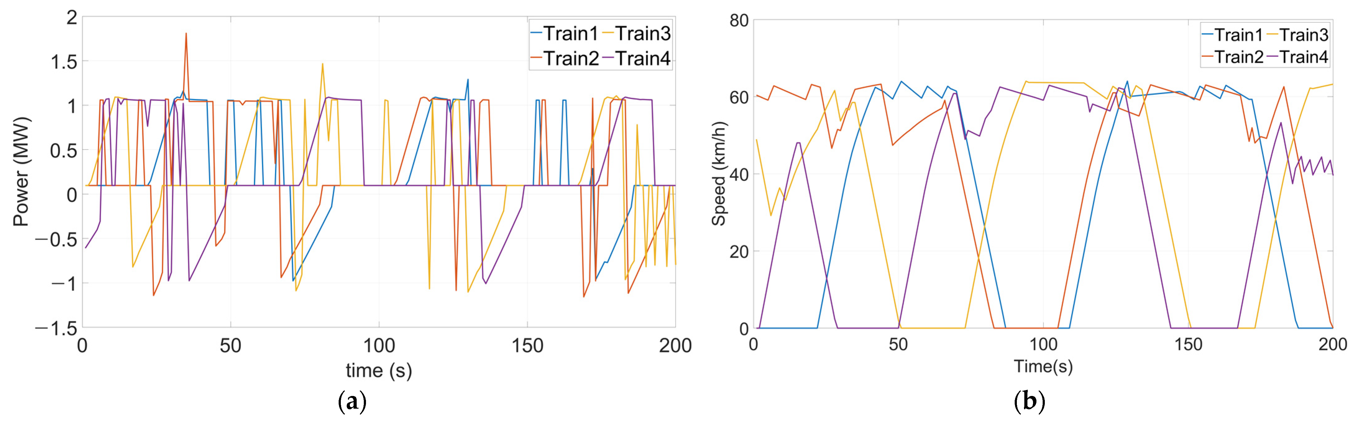 Energies 15 06572 g010