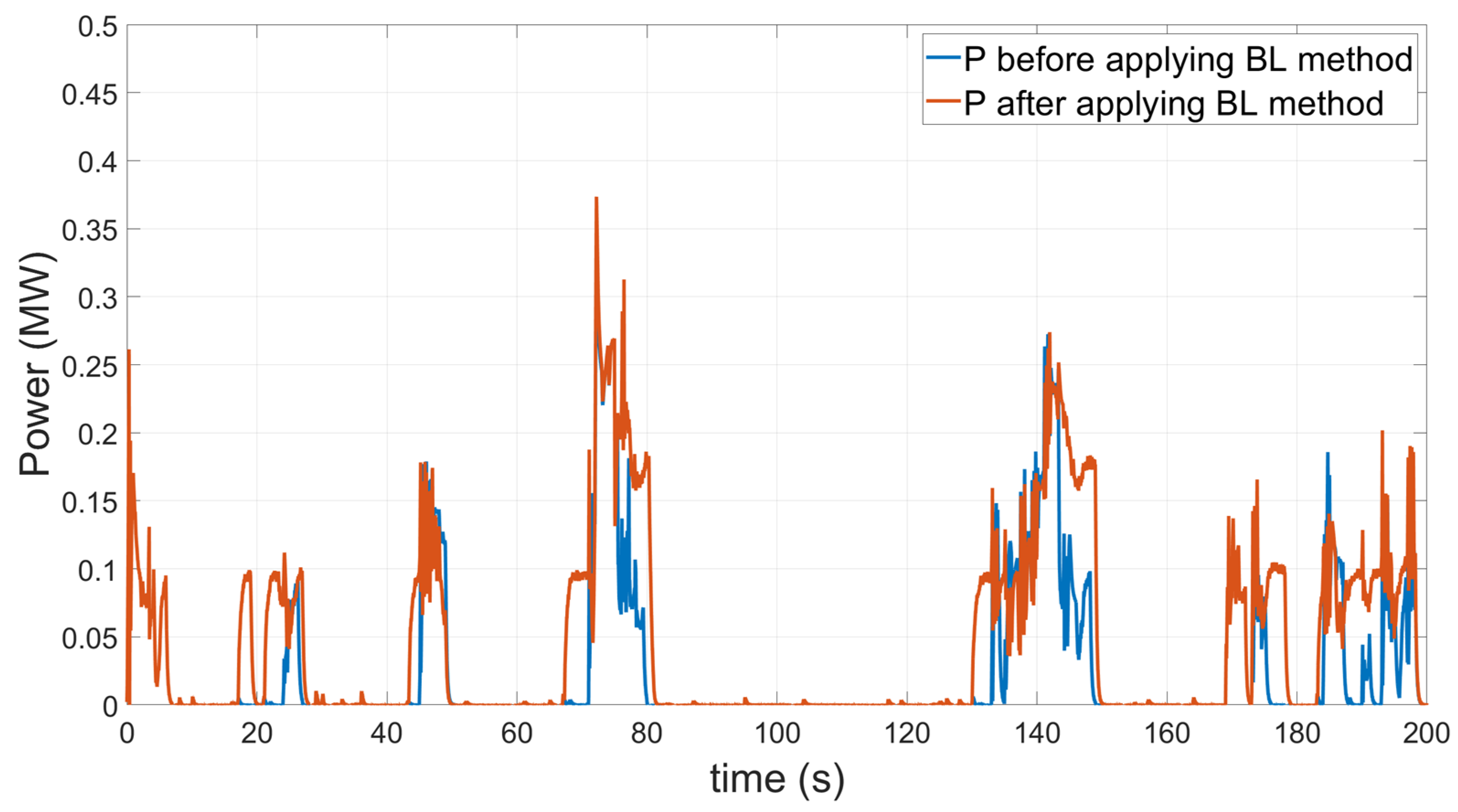 Energies 15 06572 g011