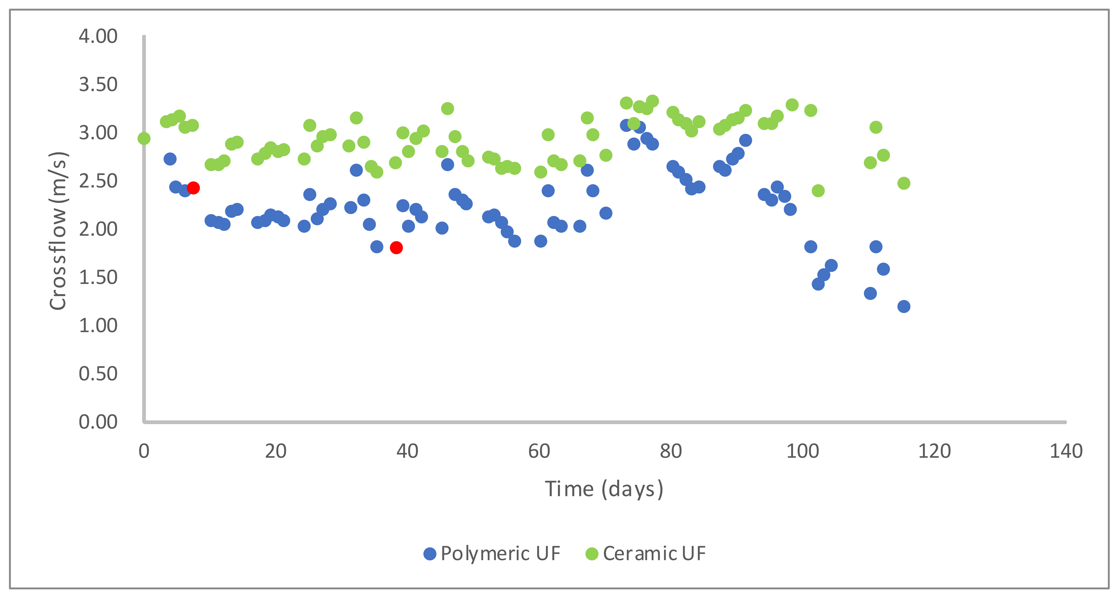 Energies 15 06574 g001