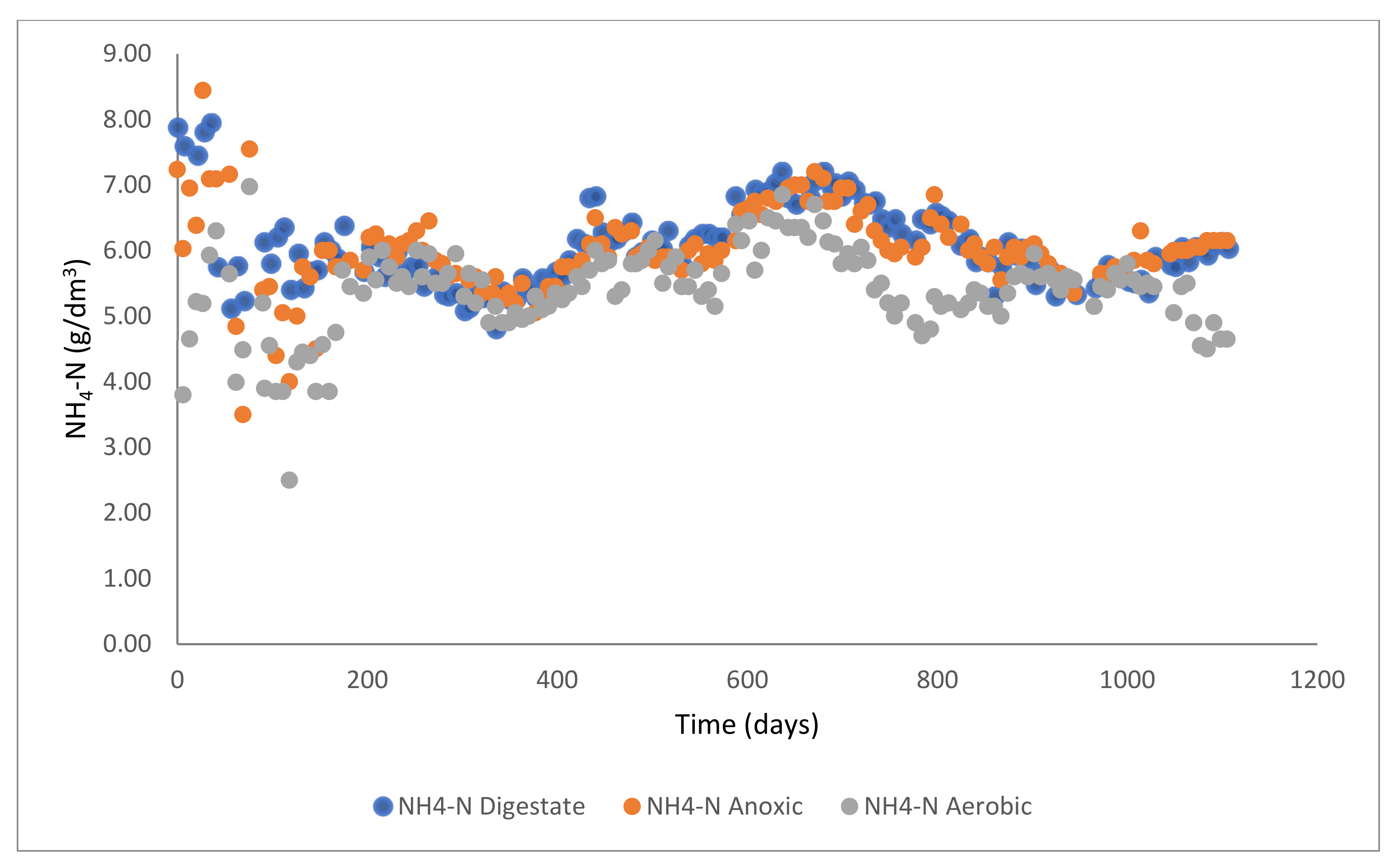 Energies 15 06574 g006