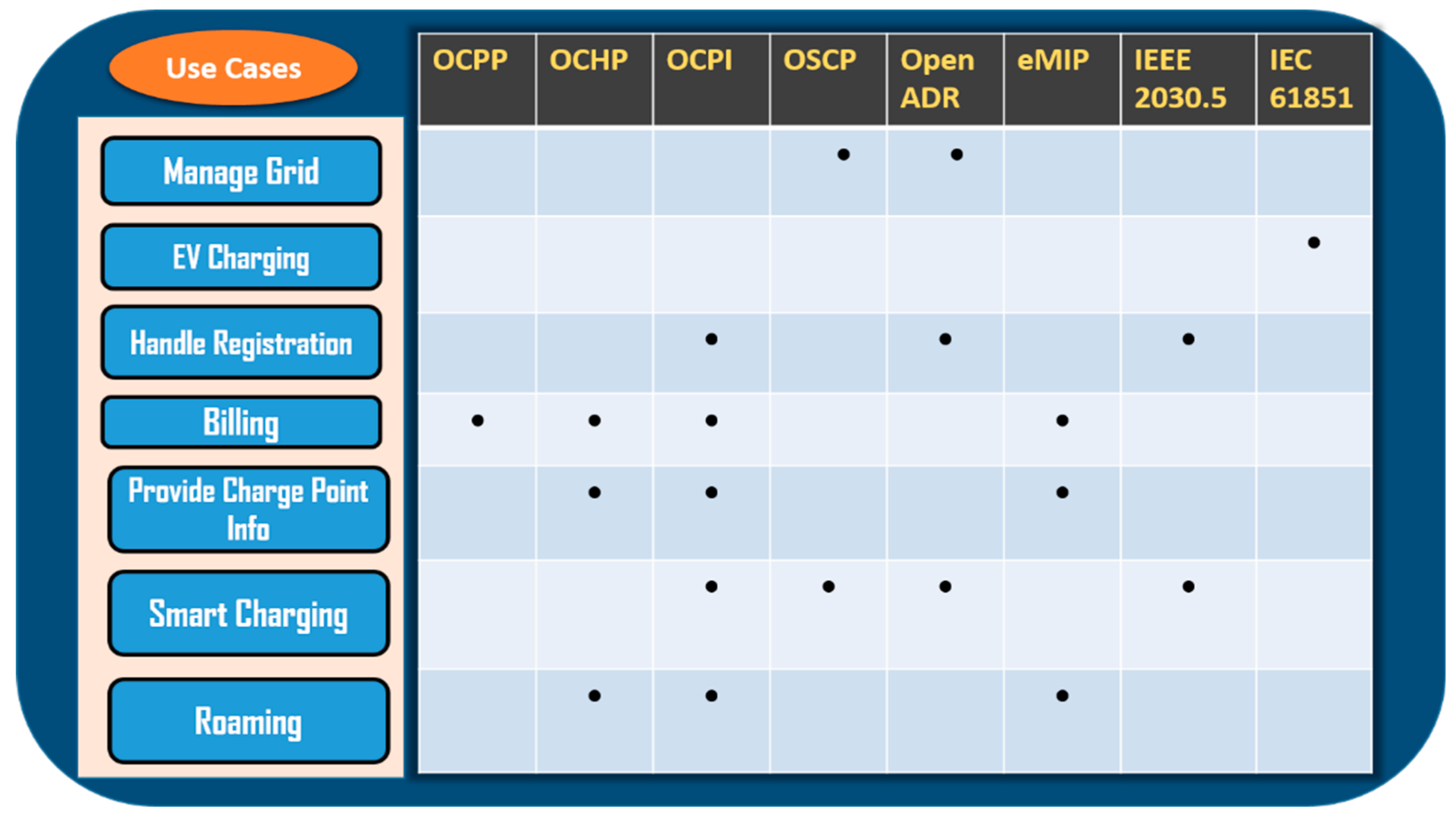 Energies 15 06580 g002
