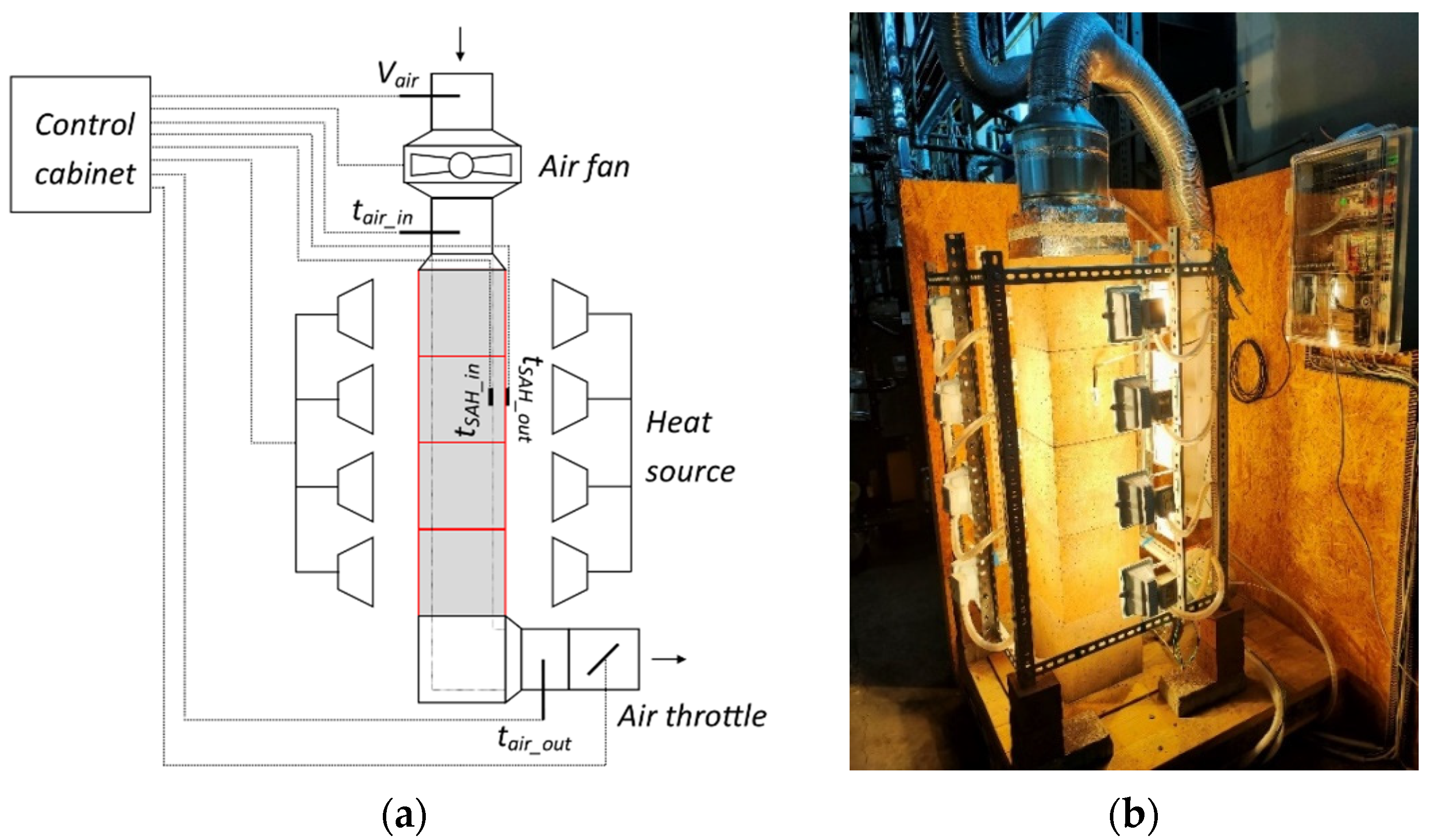 Energies 15 06583 g003