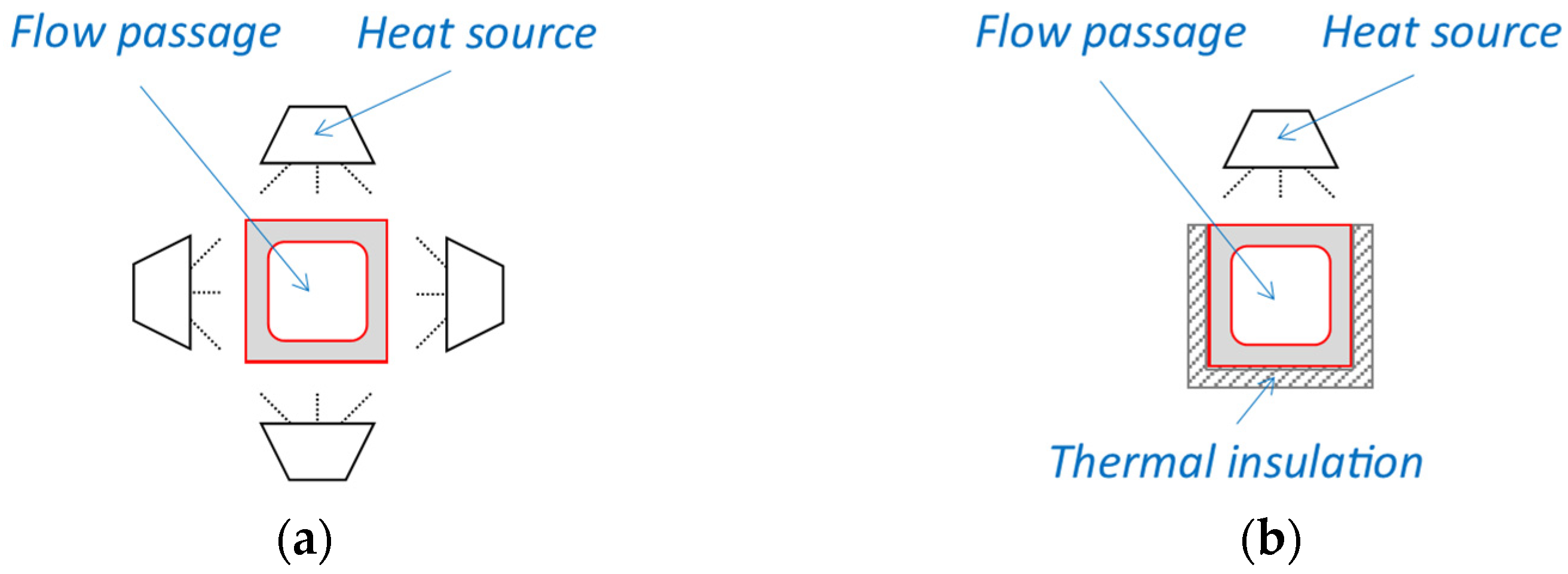 Energies 15 06583 g004