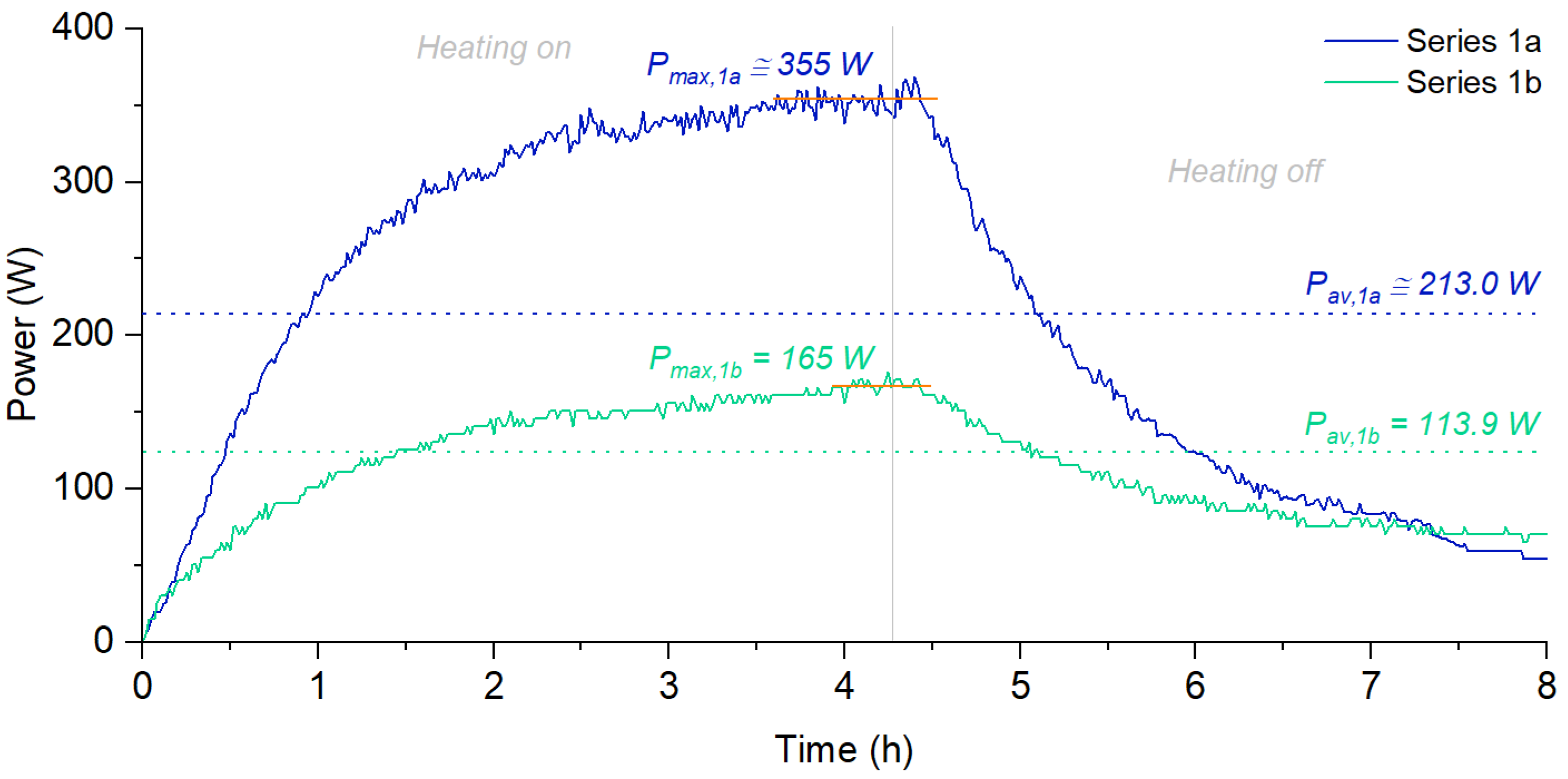 Energies 15 06583 g008