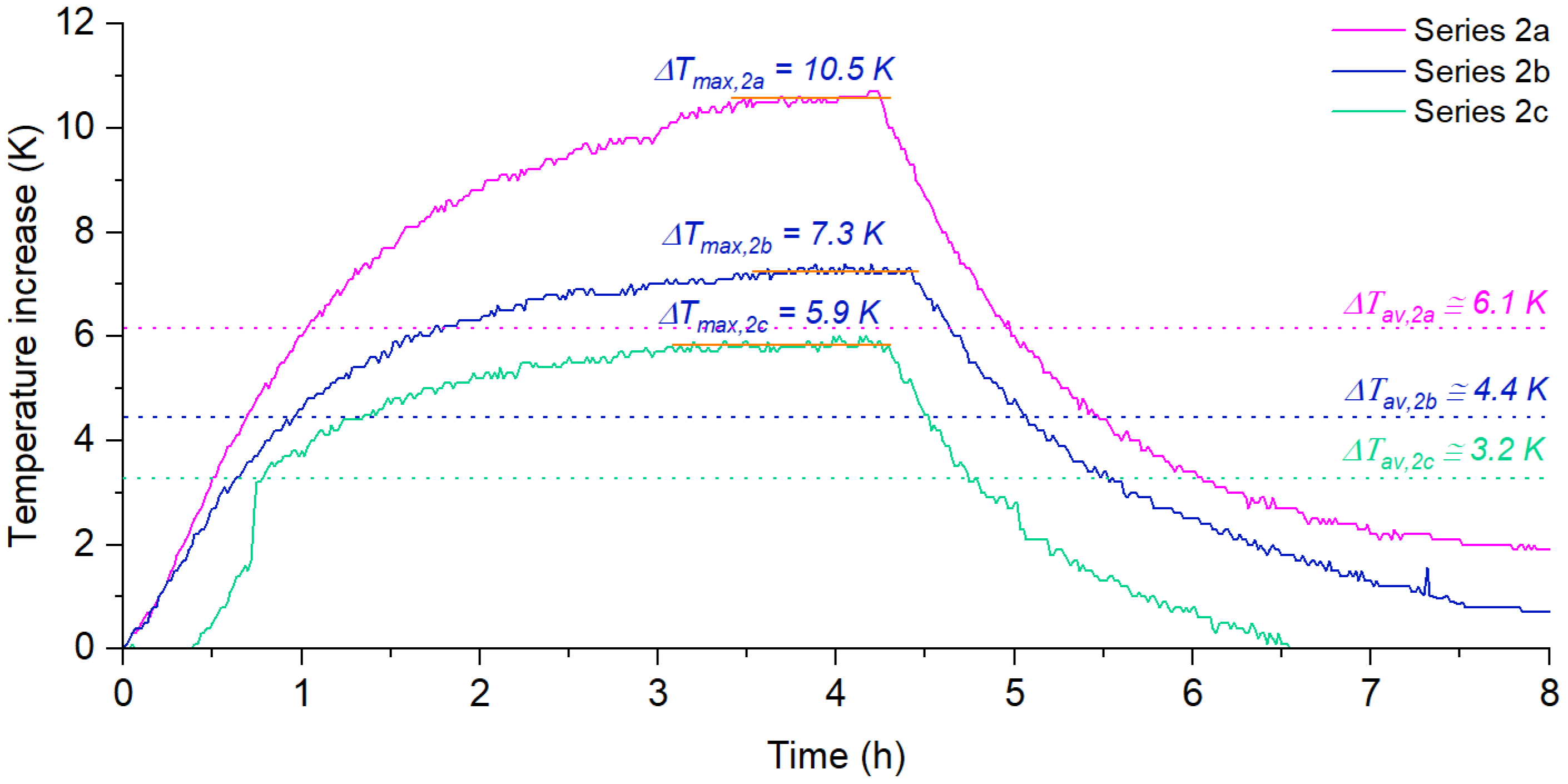 Energies 15 06583 g009