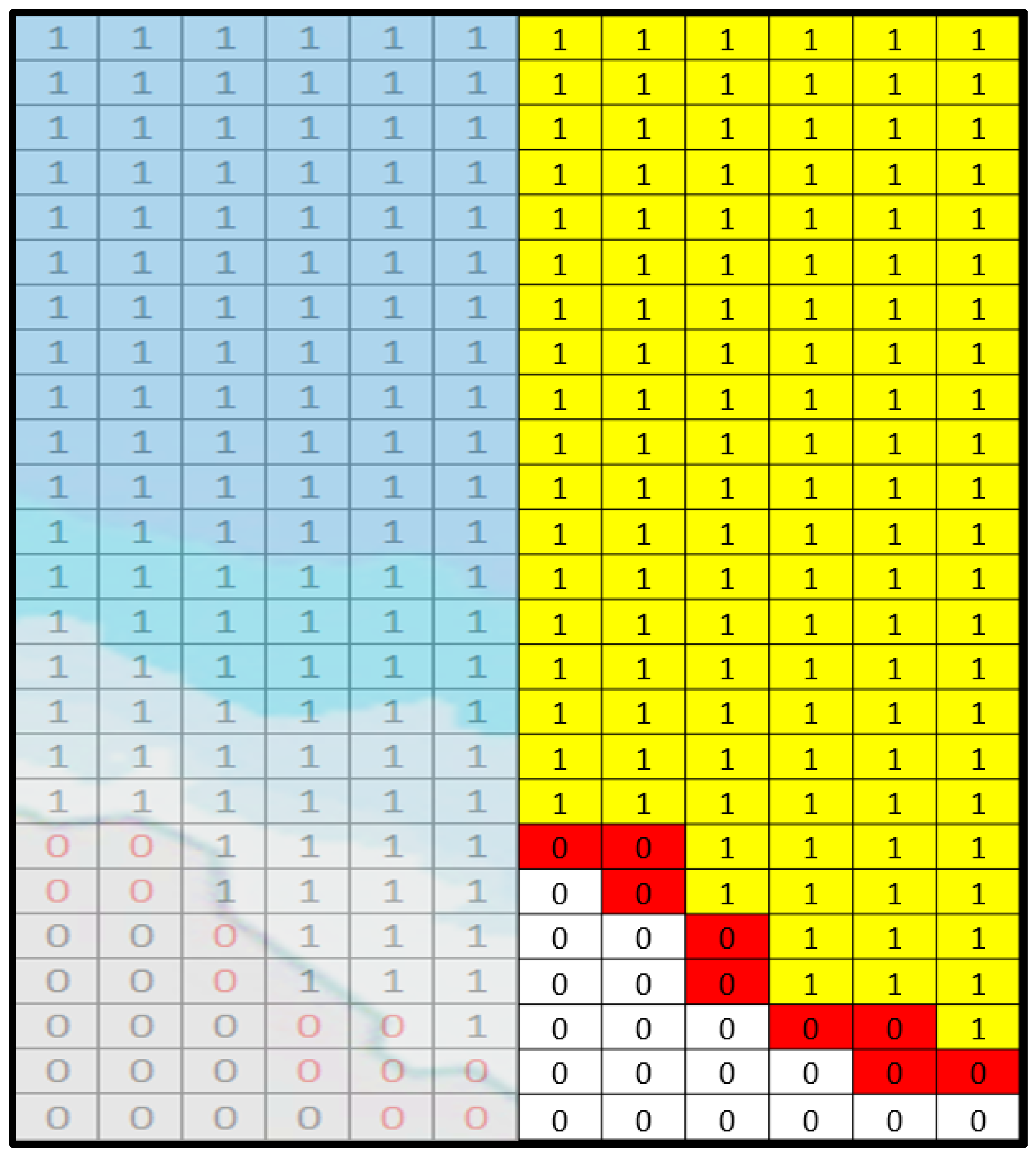 Energies 15 06593 g003 Energies 15 06593 g003