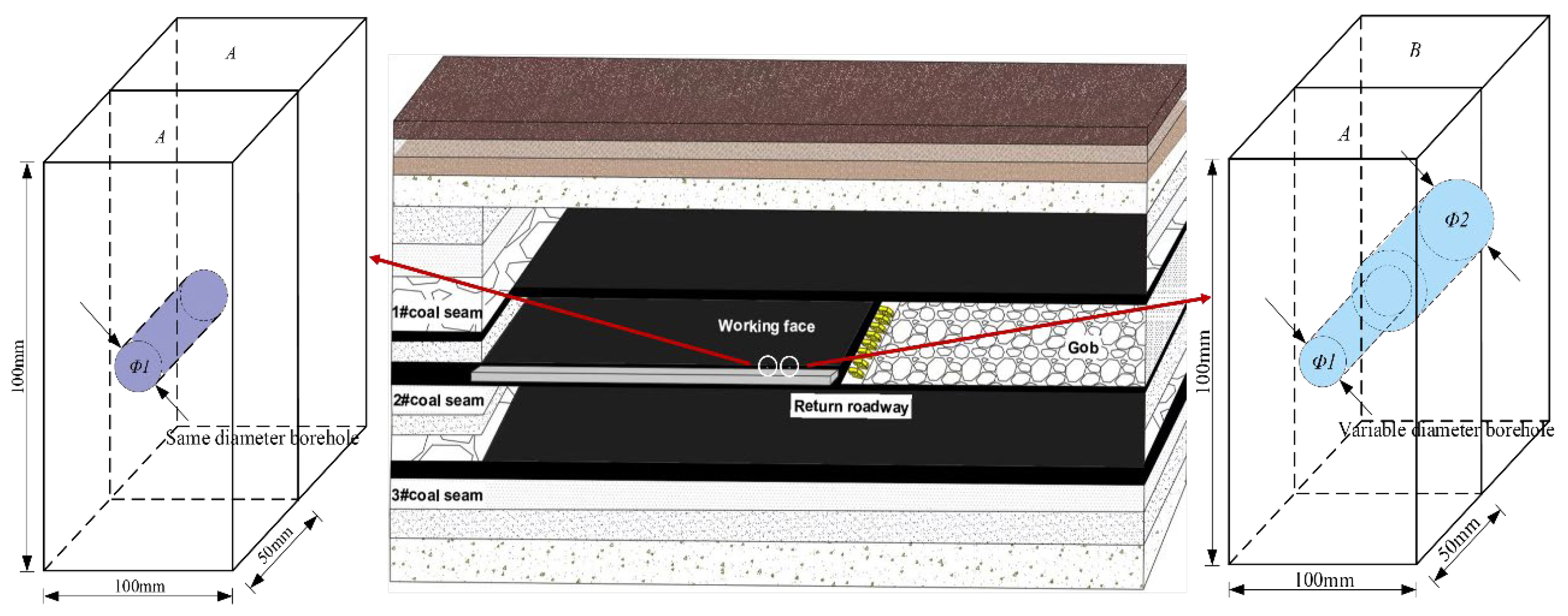 Energies 15 06596 g001