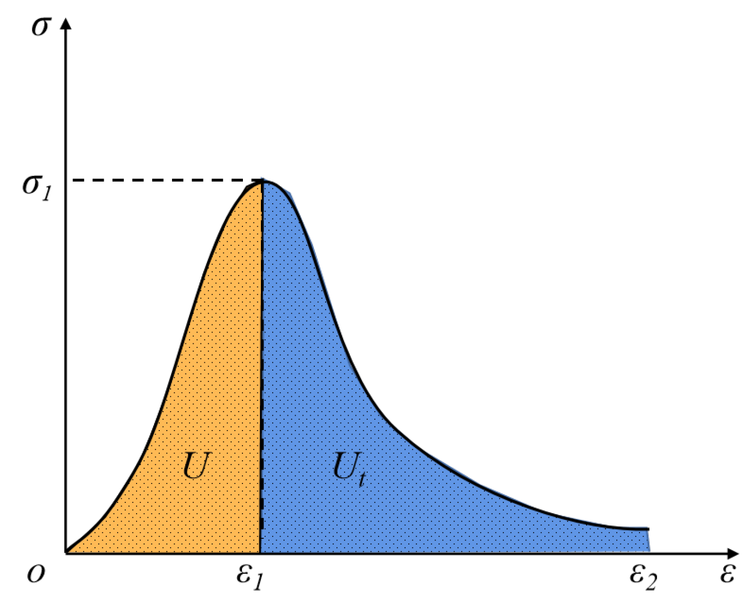Energies 15 06596 g006