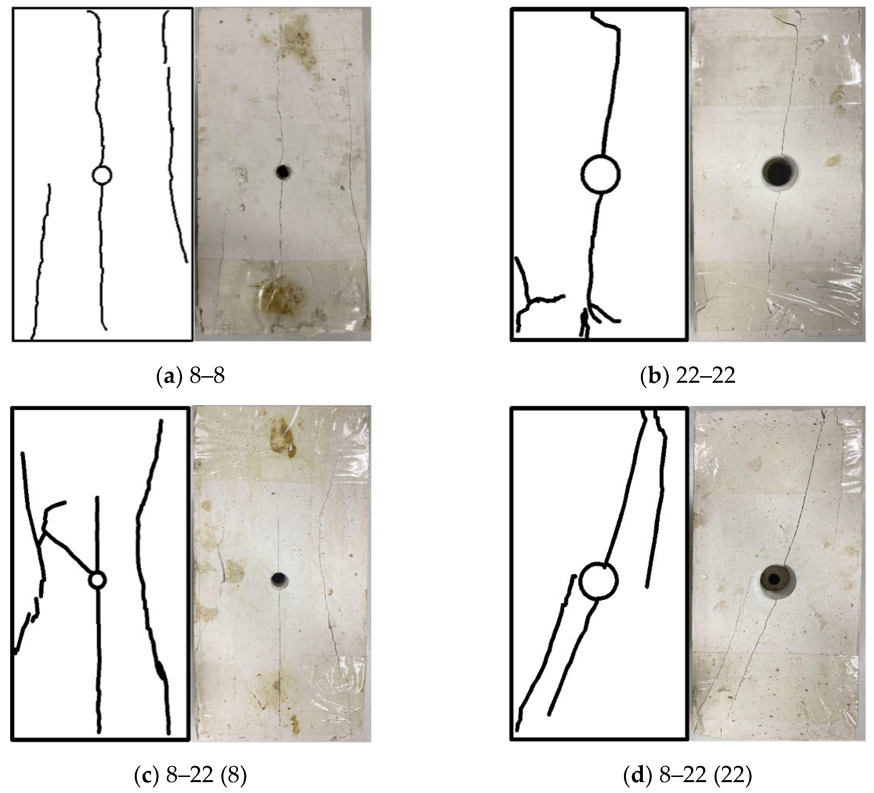 Energies 15 06596 g013