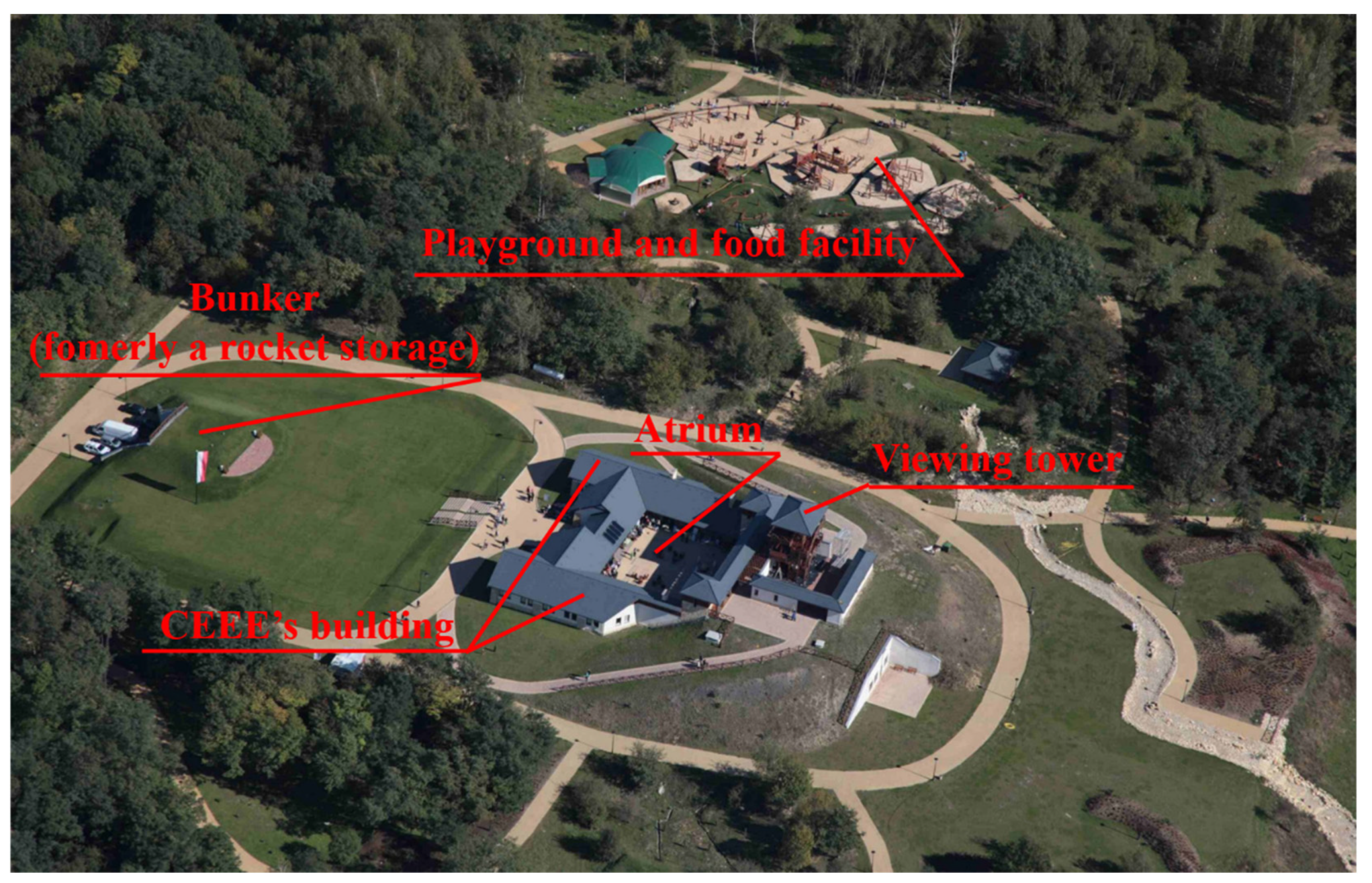 Energies 15 06598 g001 Energies 15 06598 g001